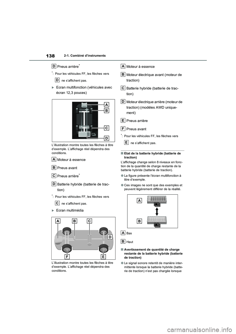 TOYOTA RAV4 2023 Manuel du propriétaire (in French) 1382-1. Combiné d’instruments
Pneus arrière*
*: Pour les véhicules FF, les flèches vers
ne s’affichent pas.
Ecran multifonction (véhicules avec
écran 12,3 pouces)
L’illustration mont TOYOTA RAV4 2023 Manuel du propriétaire (in French) 1382-1. Combiné d’instruments
Pneus arrière*
*: Pour les véhicules FF, les flèches vers
ne s’affichent pas.
Ecran multifonction (véhicules avec
écran 12,3 pouces)
L’illustration mont