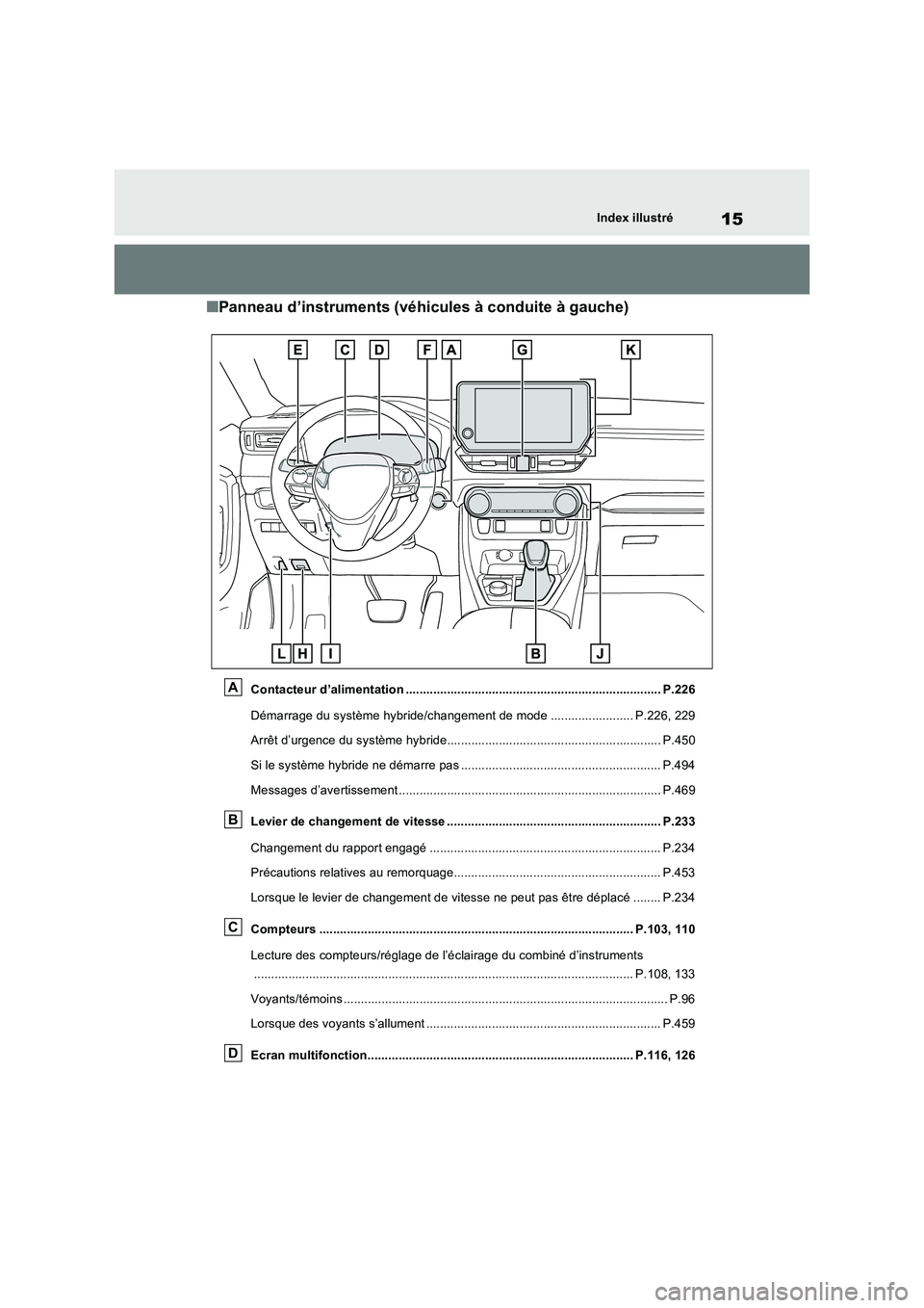 TOYOTA RAV4 2023  Manuel du propriétaire (in French) 15Index illustré
■Panneau d’instruments (véhicules à conduite à gauche)
Contacteur d’alimentation .......................................................................... P.226 
Démarrage