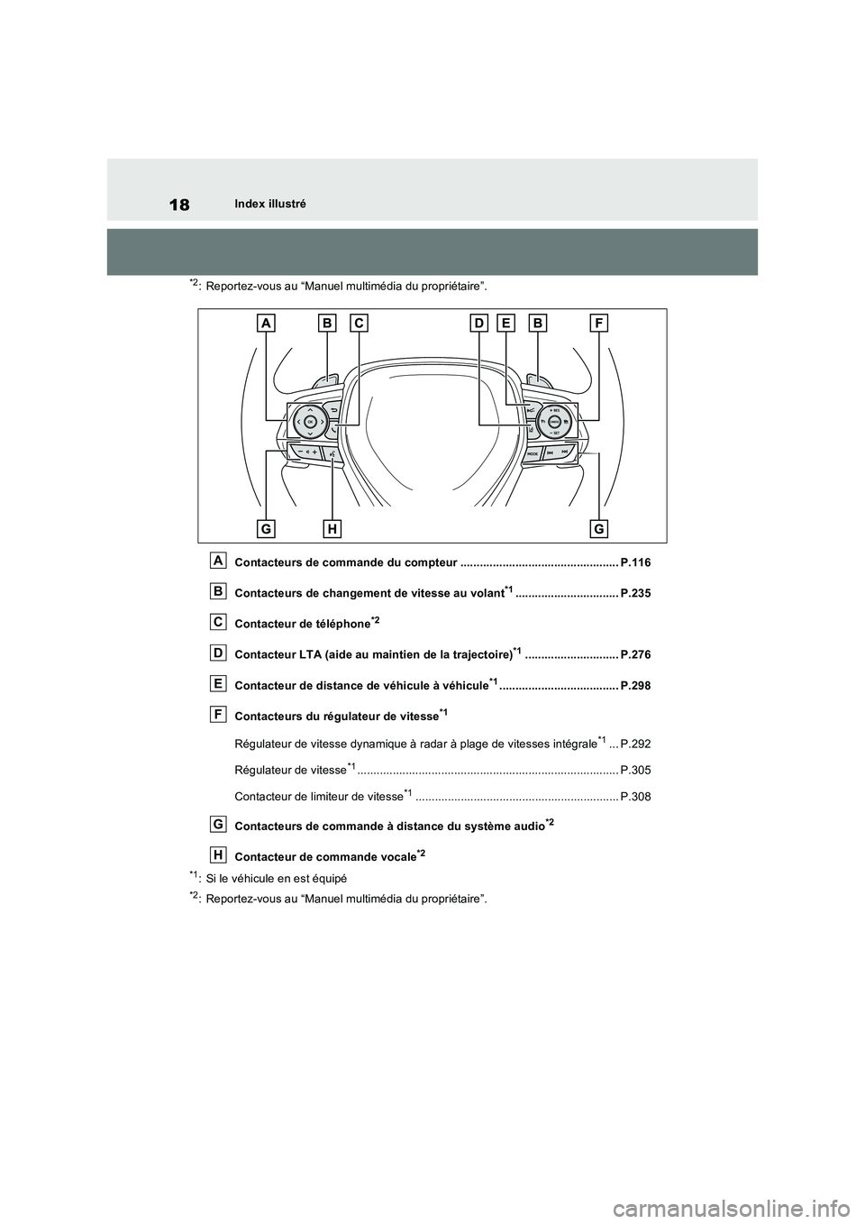 TOYOTA RAV4 2023  Manuel du propriétaire (in French) 18Index illustré
*2: Reportez-vous au “Manuel multimédia du propriétaire”.
Contacteurs de commande du compteur ................................................. P.116
Contacteurs de changement 