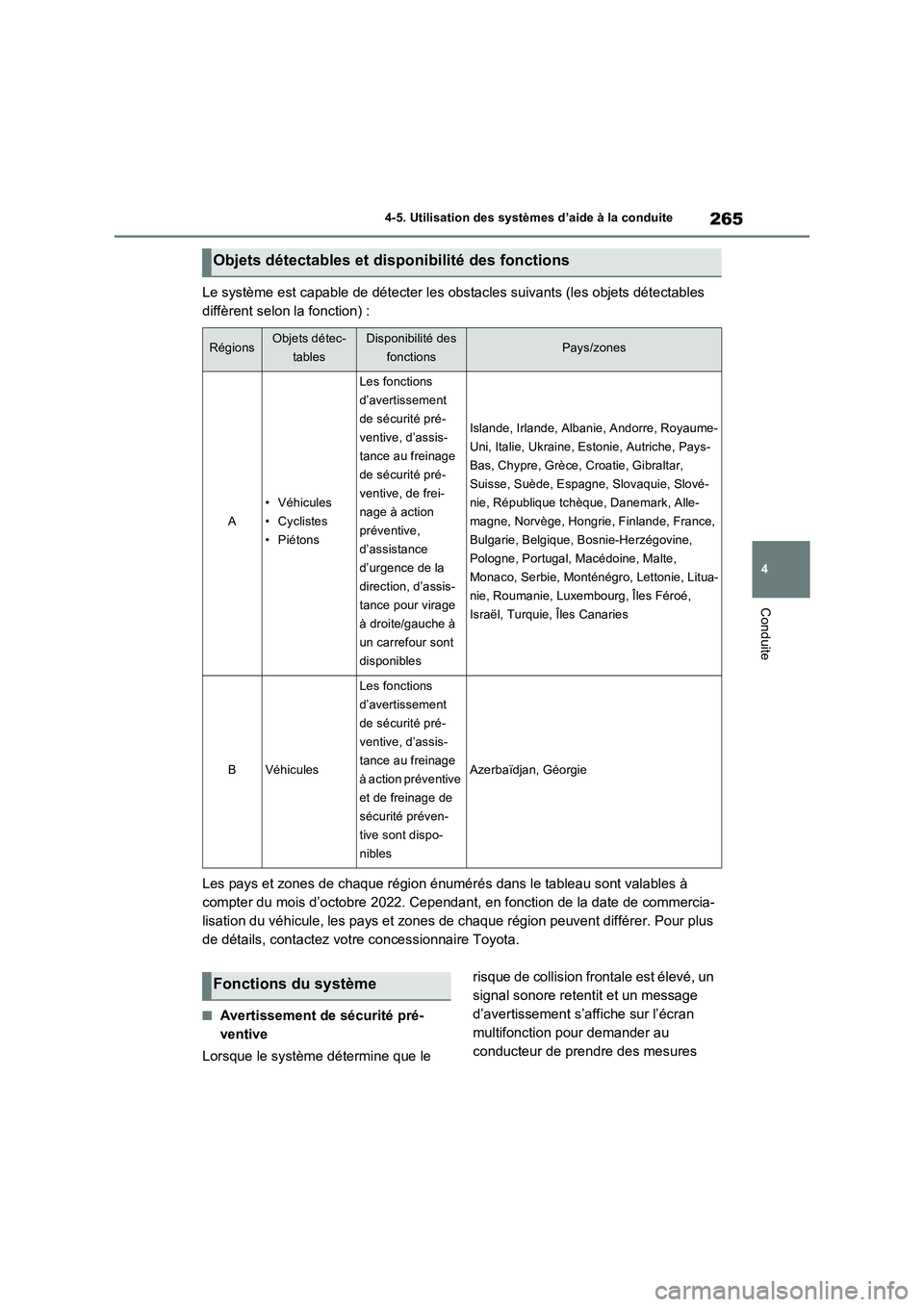TOYOTA RAV4 2023 Manuel du propriétaire (in French) 265
4 4-5. Utilisation des systèmes d’aide à la conduite
Conduite
Le système est capable de détecter les obstacles suivants (les objets détectables
diffèrent selon la fonction) :
Les pays et TOYOTA RAV4 2023 Manuel du propriétaire (in French) 265
4 4-5. Utilisation des systèmes d’aide à la conduite
Conduite
Le système est capable de détecter les obstacles suivants (les objets détectables
diffèrent selon la fonction) :
Les pays et