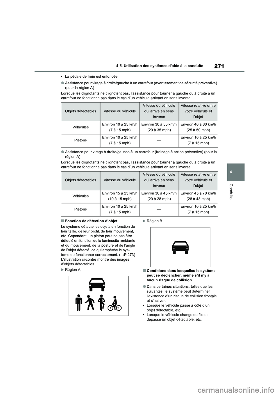 TOYOTA RAV4 2023 Manuel du propriétaire (in French) 271
4 4-5. Utilisation des systèmes d’aide à la conduite
Conduite
• La pédale de frein est enfoncée.
●Assistance pour virage à droite/gauche à un carrefour (avertissement de sécurité pr TOYOTA RAV4 2023 Manuel du propriétaire (in French) 271
4 4-5. Utilisation des systèmes d’aide à la conduite
Conduite
• La pédale de frein est enfoncée.
●Assistance pour virage à droite/gauche à un carrefour (avertissement de sécurité pr