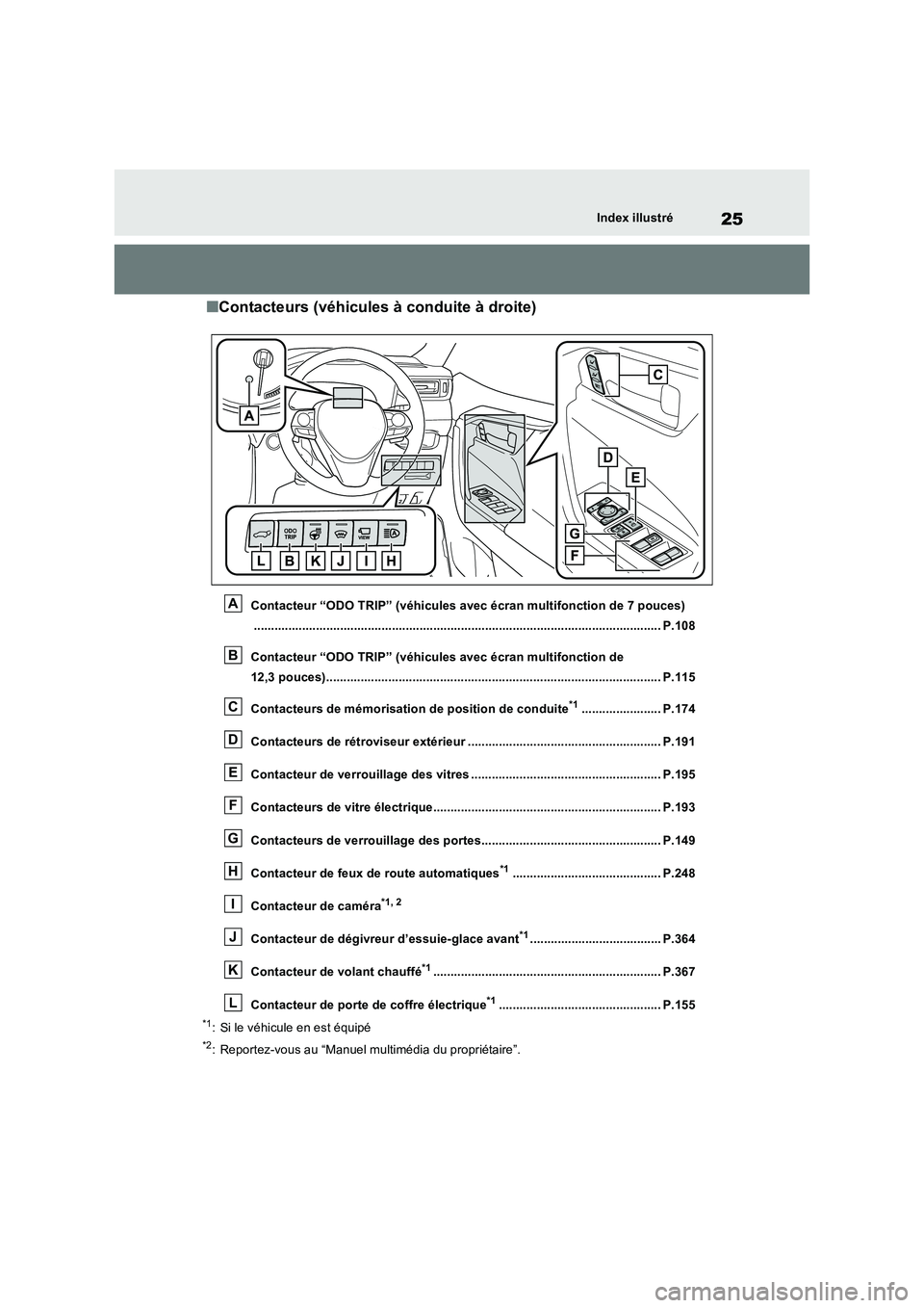 TOYOTA RAV4 2023  Manuel du propriétaire (in French) 25Index illustré
■Contacteurs (véhicules à conduite à droite)
Contacteur “ODO TRIP” (véhicules avec écran multifonction de 7 pouces) 
......................................................