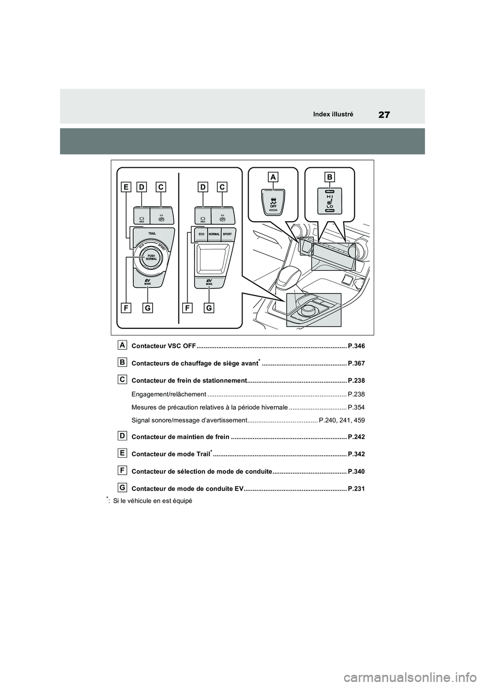 TOYOTA RAV4 2023  Manuel du propriétaire (in French) 27Index illustré
Contacteur VSC OFF ................................................................................... P.346
Contacteurs de chauffage de siège avant
*...............................