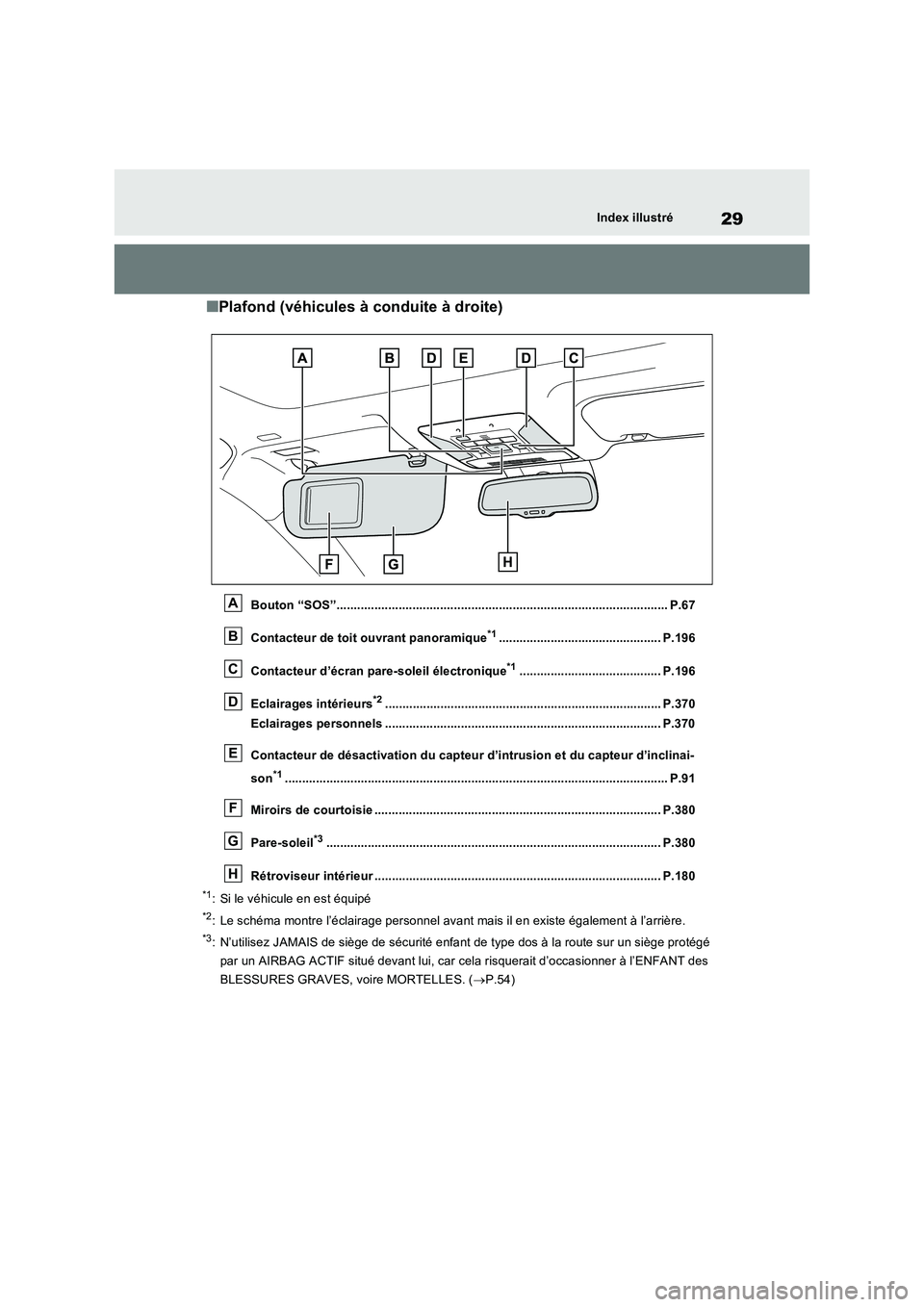 TOYOTA RAV4 2023  Manuel du propriétaire (in French) 29Index illustré
■Plafond (véhicules à conduite à droite)
Bouton “SOS”................................................................................................ P.67 
Contacteur de toi