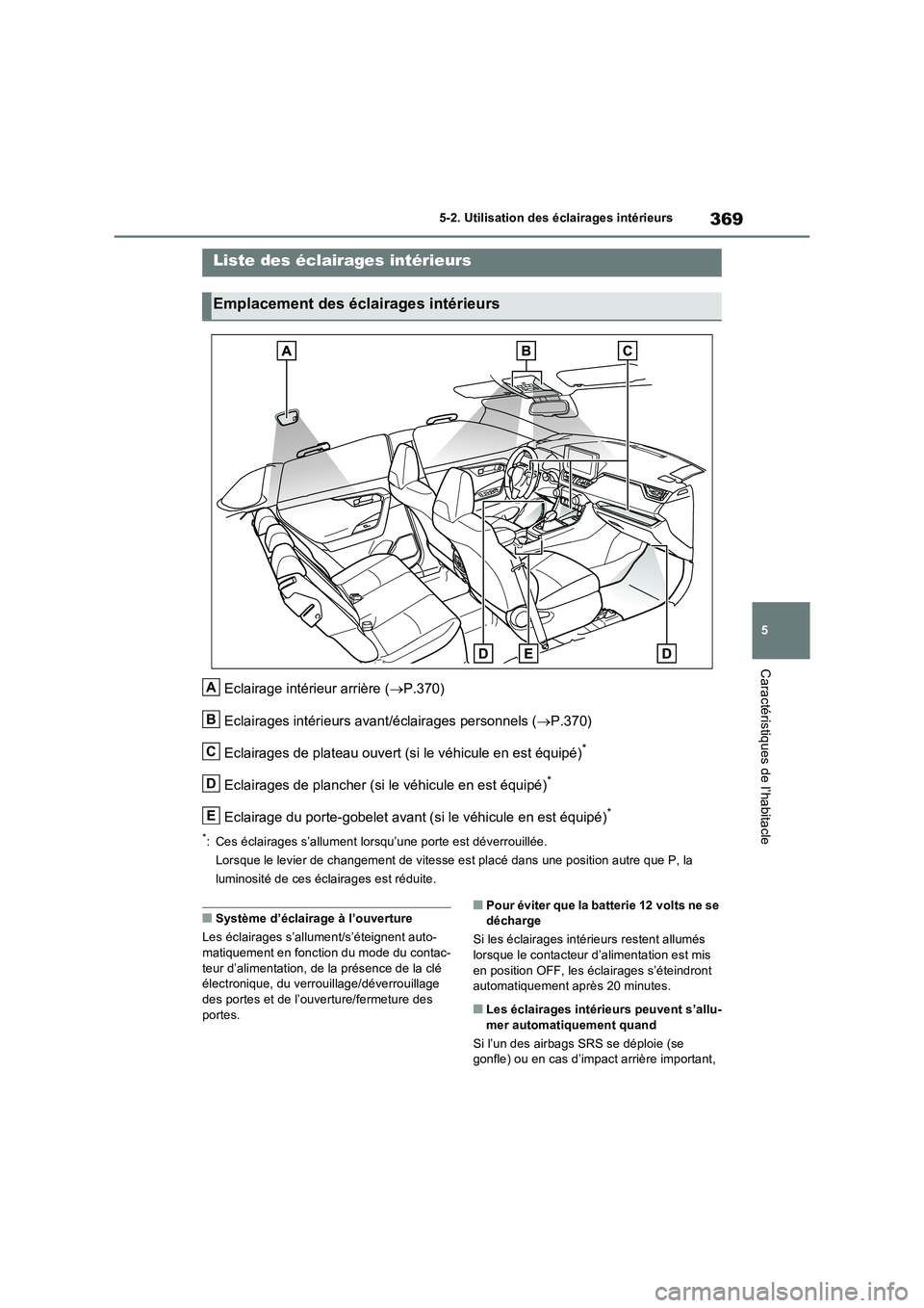 TOYOTA RAV4 2023 Manuel du propriétaire (in French) 369
5 5-2. Utilisation des éclairages intérieurs
Caractéristiques de l’habitacle
5-2.Utilisation des éclairages intérieurs
Eclairage intérieur arrière (P.370)
Eclairages intérieurs avant TOYOTA RAV4 2023 Manuel du propriétaire (in French) 369
5 5-2. Utilisation des éclairages intérieurs
Caractéristiques de l’habitacle
5-2.Utilisation des éclairages intérieurs
Eclairage intérieur arrière (P.370)
Eclairages intérieurs avant