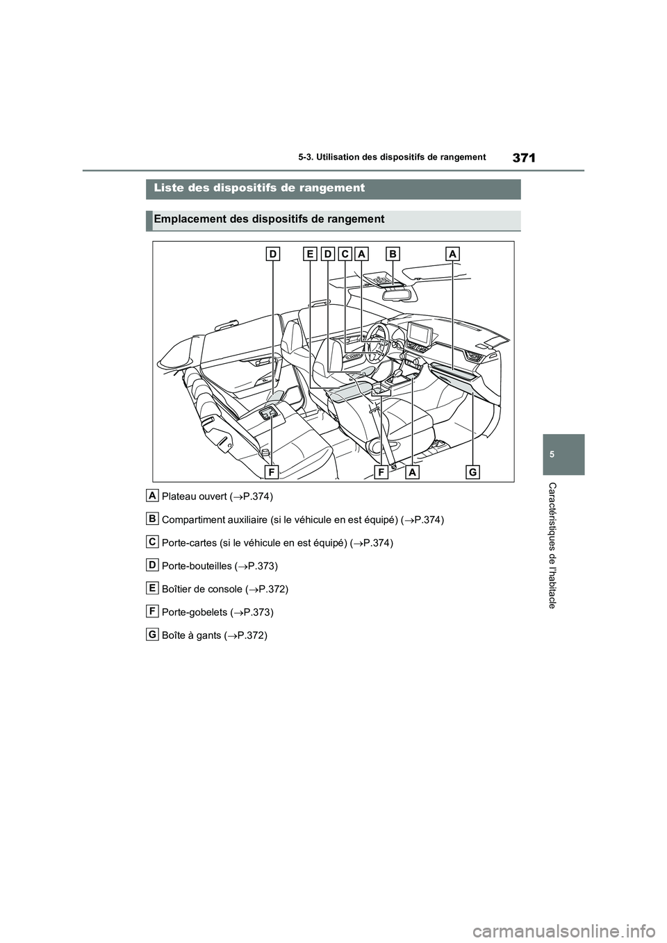 TOYOTA RAV4 2023 Manuel du propriétaire (in French) 371
5 5-3. Utilisation des dispositifs de rangement
Caractéristiques de l’habitacle
5-3.Utilis ation des disp ositifs de range me nt
Plateau ouvert (P.374)
Compartiment auxiliaire (si le vé TOYOTA RAV4 2023 Manuel du propriétaire (in French) 371
5 5-3. Utilisation des dispositifs de rangement
Caractéristiques de l’habitacle
5-3.Utilis ation des disp ositifs de range me nt
Plateau ouvert (P.374)
Compartiment auxiliaire (si le vé