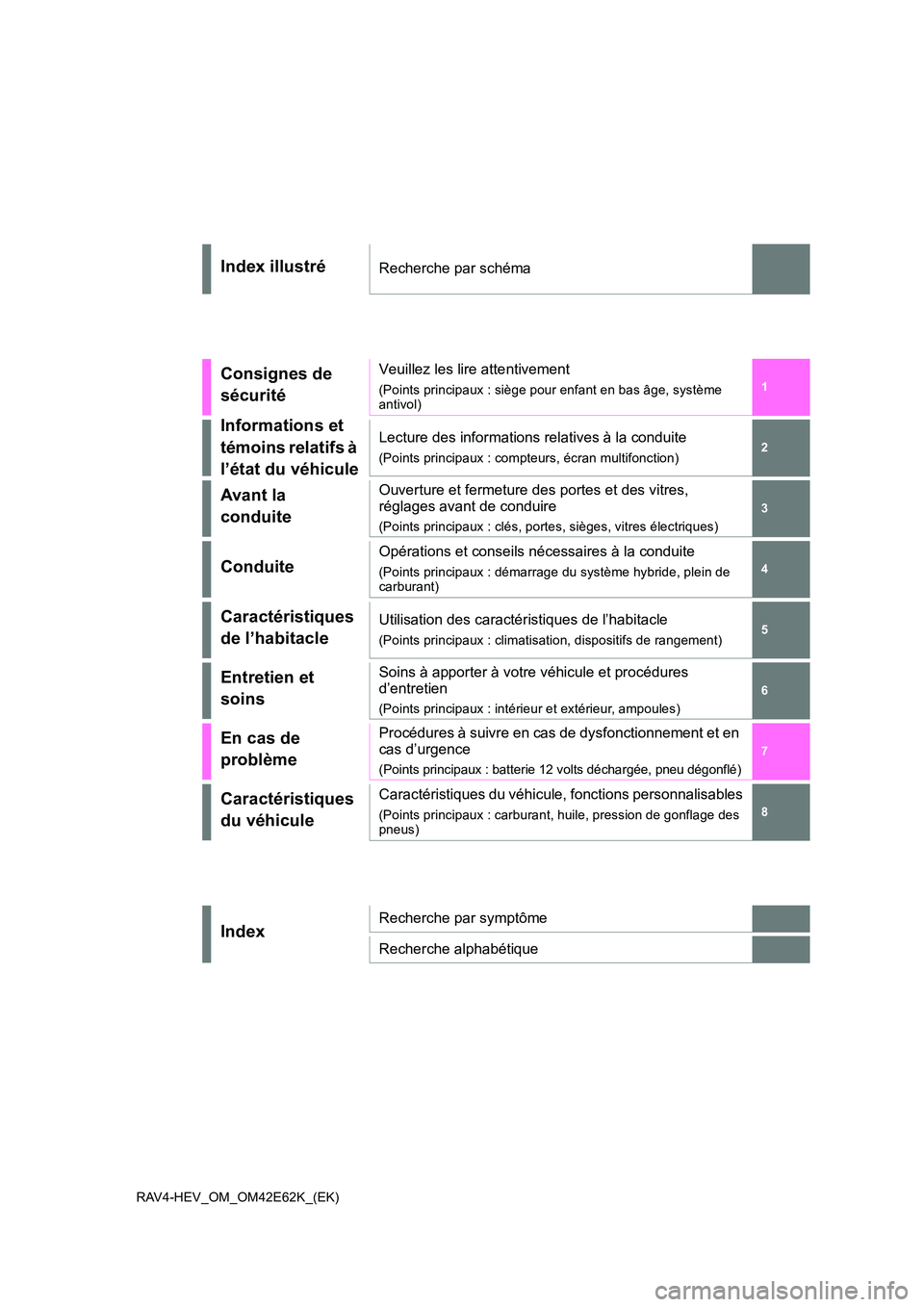 TOYOTA RAV4 2023  Manuel du propriétaire (in French) RAV4-HEV_OM_OM42E62K_(EK)
1 
6 
5
4
3
2
8
7
Index illustréRecherche par schéma
Consignes de  
sécurité
Veuillez les lire attentivement
(Points principaux : siège pour enfant en bas âge, système