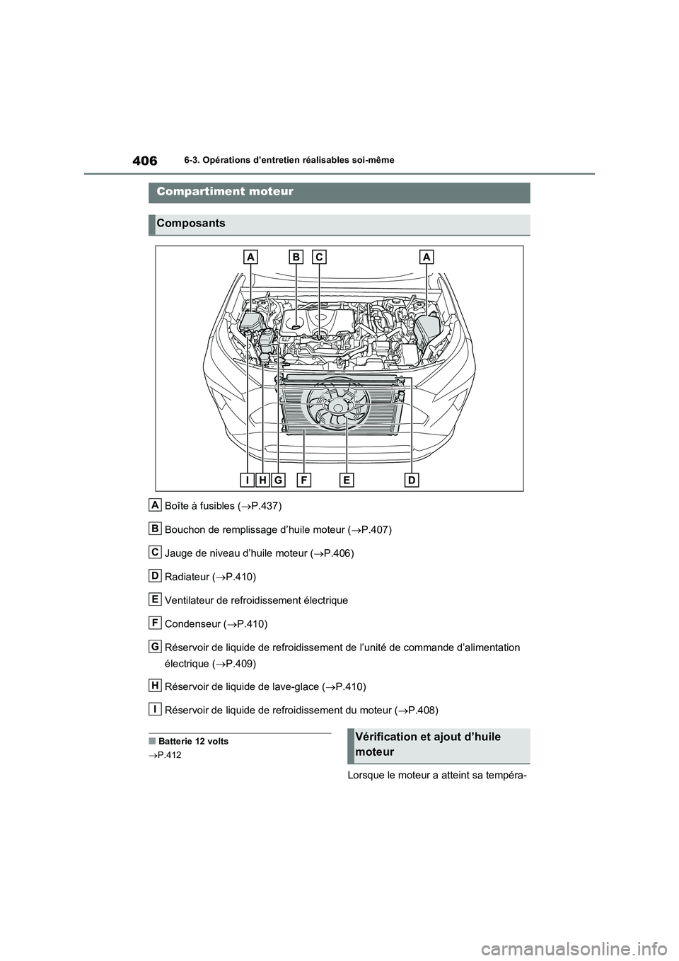 TOYOTA RAV4 2023  Manuel du propriétaire (in French) 4066-3. Opérations d’entretien réalisables soi-même
Boîte à fusibles (P.437)
Bouchon de remplissage d’huile moteur (P.407)
Jauge de niveau d’huile moteur (P.406)
Radiateur (P.41