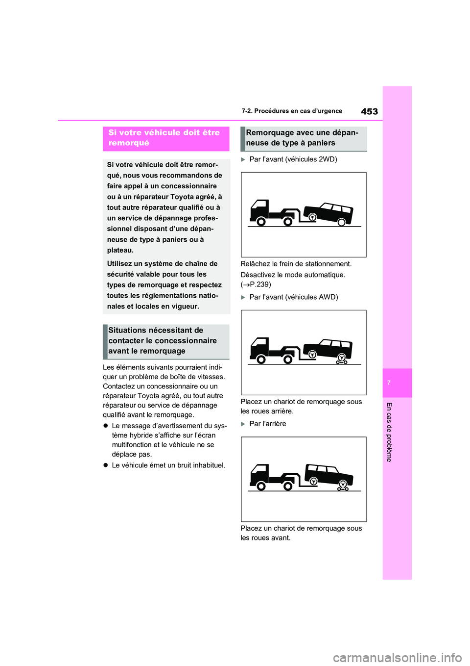 TOYOTA RAV4 2023 Manuel du propriétaire (in French) 453
7
7-2. Procédures en cas d’urgence
En cas de problème
7-2.Pro cédures en ca s d’u rgen ce
Les éléments suivants pourraient indi-
quer un problème de boîte de vitesses.
Contactez un TOYOTA RAV4 2023 Manuel du propriétaire (in French) 453
7
7-2. Procédures en cas d’urgence
En cas de problème
7-2.Pro cédures en ca s d’u rgen ce
Les éléments suivants pourraient indi-
quer un problème de boîte de vitesses.
Contactez un