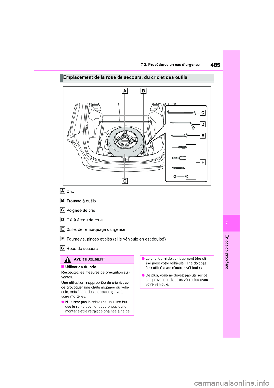 TOYOTA RAV4 2023 Manuel du propriétaire (in French) 485
7
7-2. Procédures en cas d’urgence
En cas de problème
Cric
Trousse à outils
Poignée de cric
Clé à écrou de roue
Œillet de remorquage d’urgence
Tournevis, pinces et clés (si le v TOYOTA RAV4 2023 Manuel du propriétaire (in French) 485
7
7-2. Procédures en cas d’urgence
En cas de problème
Cric
Trousse à outils
Poignée de cric
Clé à écrou de roue
Œillet de remorquage d’urgence
Tournevis, pinces et clés (si le v