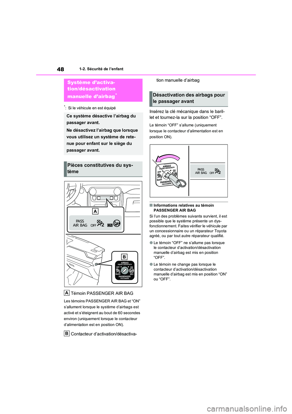 TOYOTA RAV4 2023 Manuel du propriétaire (in French) 481-2. Sécurité de l’enfant
1-2.Sécu rité de l’e nfa nt
*: Si le véhicule en est équipé
Témoin PASSENGER AIR BAG
Les témoins PASSENGER AIR BAG et “ON”
s’allument lorsque le syst TOYOTA RAV4 2023 Manuel du propriétaire (in French) 481-2. Sécurité de l’enfant
1-2.Sécu rité de l’e nfa nt
*: Si le véhicule en est équipé
Témoin PASSENGER AIR BAG
Les témoins PASSENGER AIR BAG et “ON”
s’allument lorsque le syst