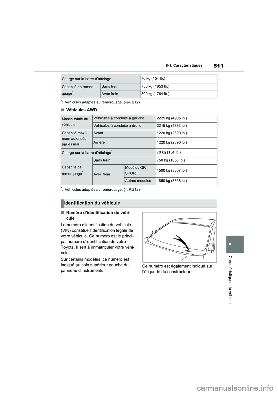 TOYOTA RAV4 2023  Manuel du propriétaire (in French) 511
8 8-1. Caractéristiques
Caractéristiques du véhicule
*: Véhicules adaptés au remorquage. (P.212)
■Véhicules AWD
*: Véhicules adaptés au remorquage. (P.212)
■Numéro d’identific