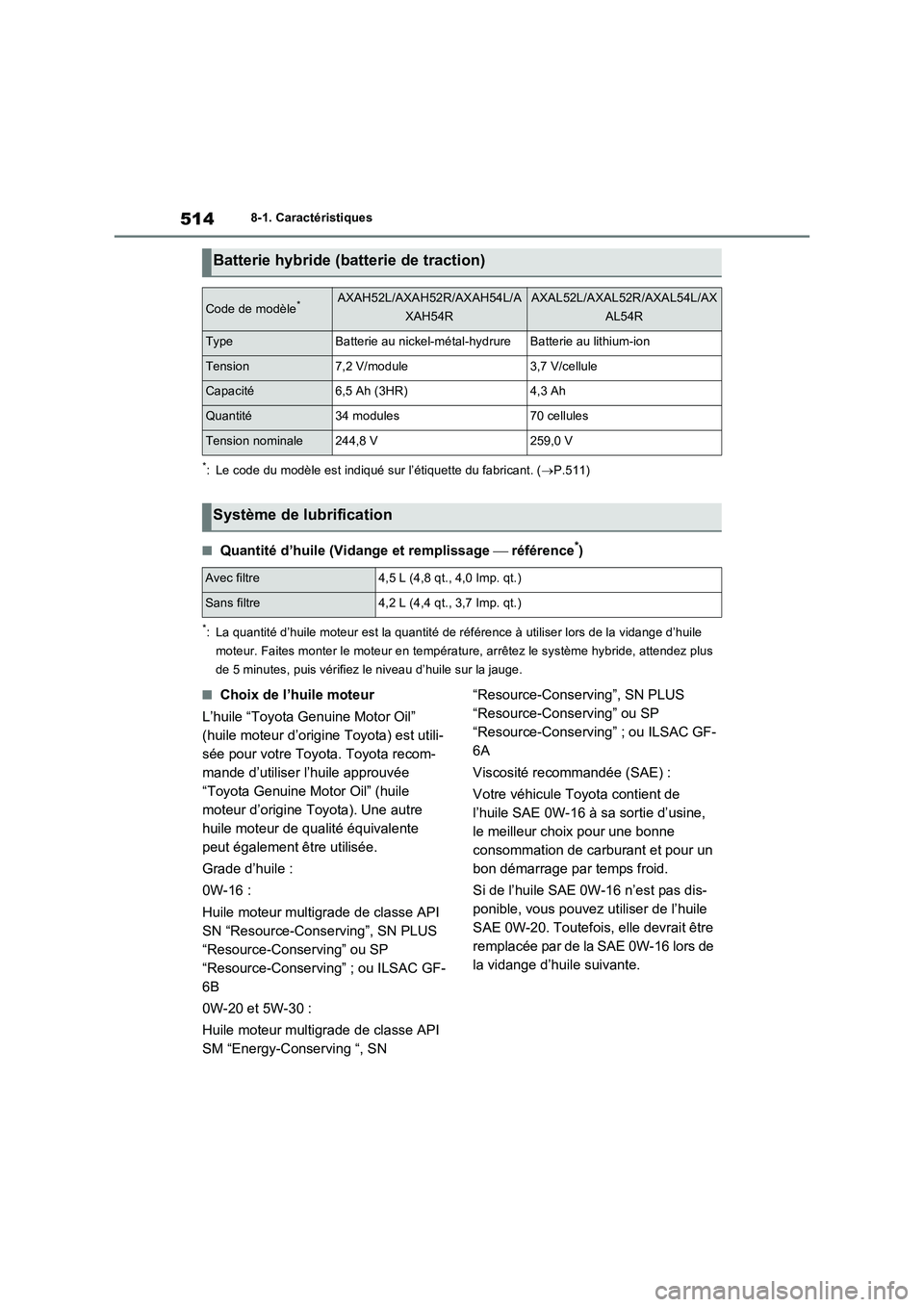 TOYOTA RAV4 2023  Manuel du propriétaire (in French) 5148-1. Caractéristiques
*: Le code du modèle est indiqué sur l’étiquette du fabricant. (P.511)
■Quantité d’huile (Vidange et remplissage  référence*)
*: La quantité d’huile mote