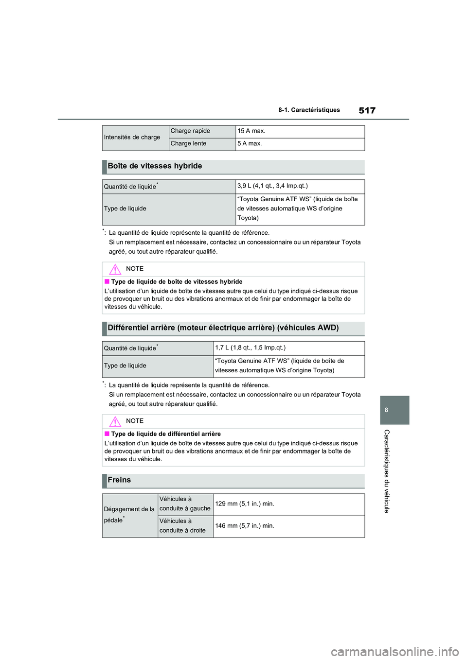 TOYOTA RAV4 2023 Manuel du propriétaire (in French) 517
8
8-1. Caractéristiques
Caractéristiques du véhicule
*: La quantité de liquide représente la quantité de référence.
Si un remplacement est nécessaire, contacte z un concessionnaire ou u TOYOTA RAV4 2023 Manuel du propriétaire (in French) 517
8
8-1. Caractéristiques
Caractéristiques du véhicule
*: La quantité de liquide représente la quantité de référence.
Si un remplacement est nécessaire, contacte z un concessionnaire ou u