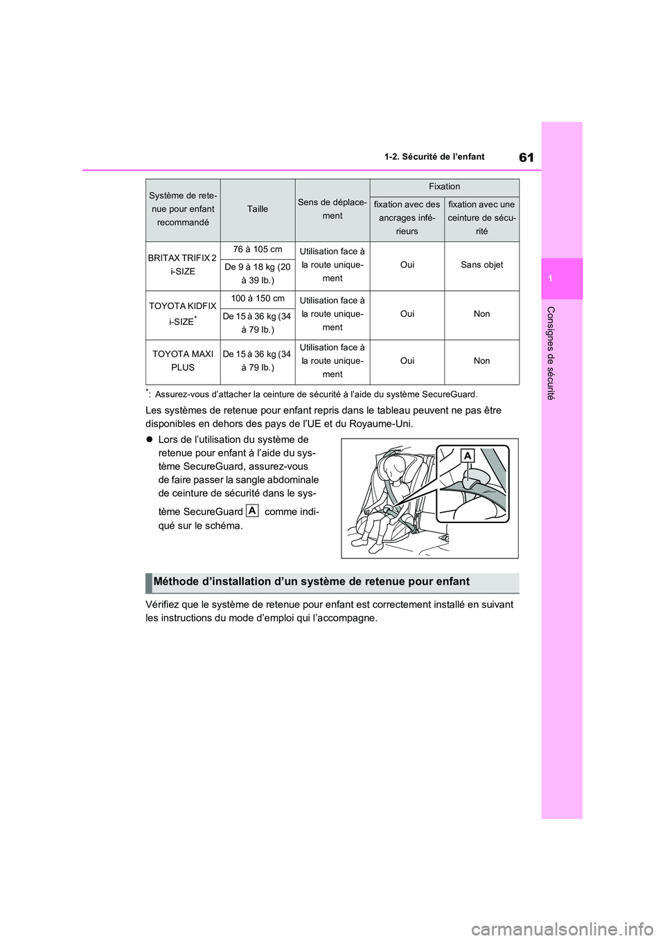 TOYOTA RAV4 2023 Manuel du propriétaire (in French) 61
1
1-2. Sécurité de l’enfant
Consignes de sécurité
*: Assurez-vous d’attacher la ceinture de sécurité à l’aide du système SecureGuard.
Les systèmes de retenue pour enfant repris dans TOYOTA RAV4 2023 Manuel du propriétaire (in French) 61
1
1-2. Sécurité de l’enfant
Consignes de sécurité
*: Assurez-vous d’attacher la ceinture de sécurité à l’aide du système SecureGuard.
Les systèmes de retenue pour enfant repris dans