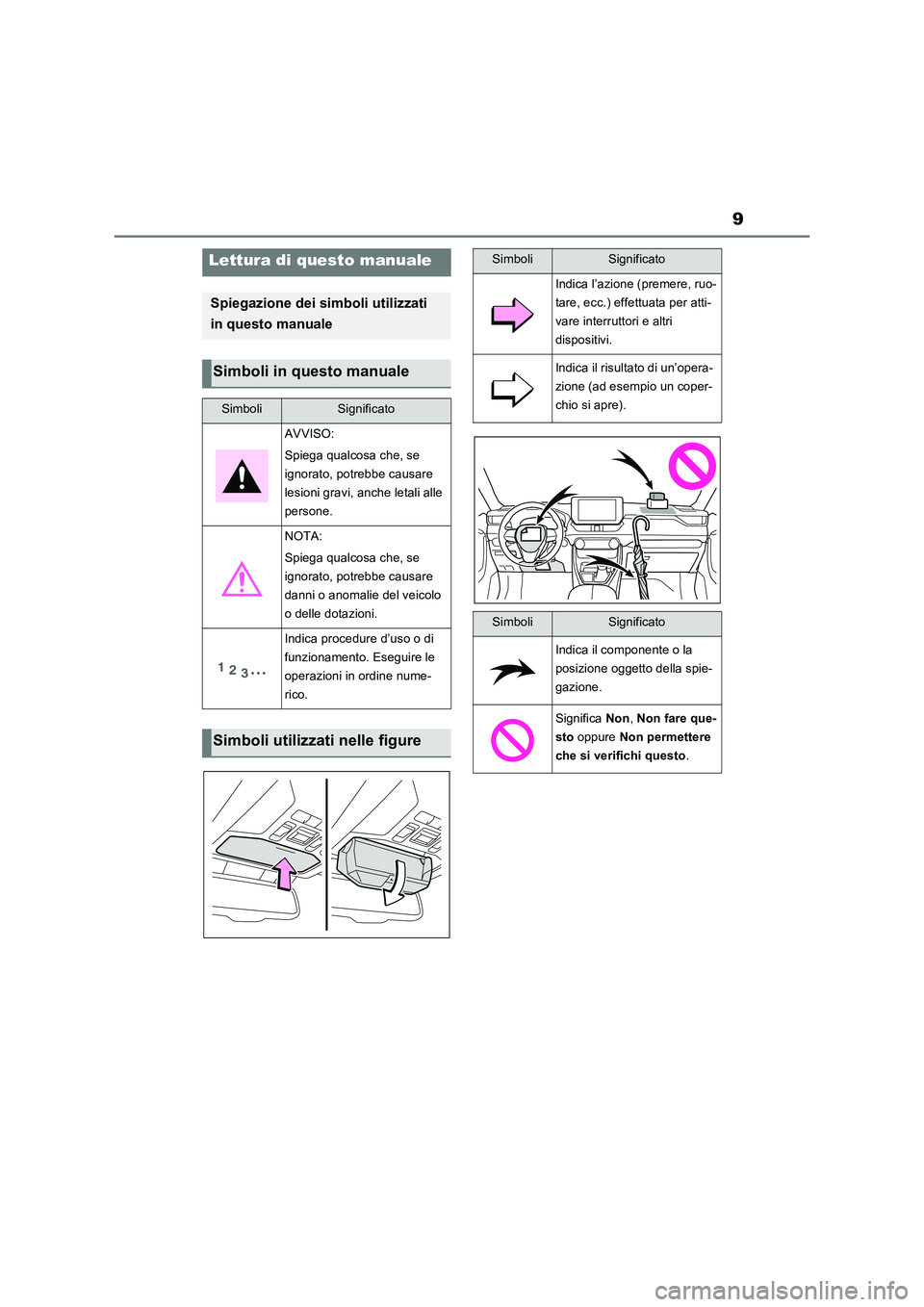TOYOTA RAV4 2023 Manuale duso (in Italian) 9
Lettura di questo manuale
Spiegazione dei simboli utilizzati
in questo manuale
Simboli in questo manuale
SimboliSignificato
AVVISO:
Spiega qualcosa che, se
ignorato, potrebbe causare
lesioni grav TOYOTA RAV4 2023 Manuale duso (in Italian) 9
Lettura di questo manuale
Spiegazione dei simboli utilizzati
in questo manuale
Simboli in questo manuale
SimboliSignificato
AVVISO:
Spiega qualcosa che, se
ignorato, potrebbe causare
lesioni grav