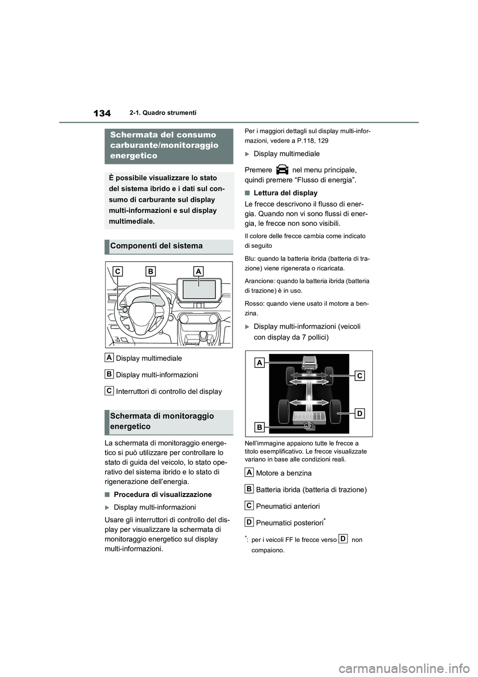 TOYOTA RAV4 2023 Manuale duso (in Italian) 1342-1. Quadro strumenti
Display multimediale
Display multi-informazioni
Interruttori di controllo del display
La schermata di monitoraggio energe-
tico si può utilizzare per controllare lo
stato di TOYOTA RAV4 2023 Manuale duso (in Italian) 1342-1. Quadro strumenti
Display multimediale
Display multi-informazioni
Interruttori di controllo del display
La schermata di monitoraggio energe-
tico si può utilizzare per controllare lo
stato di