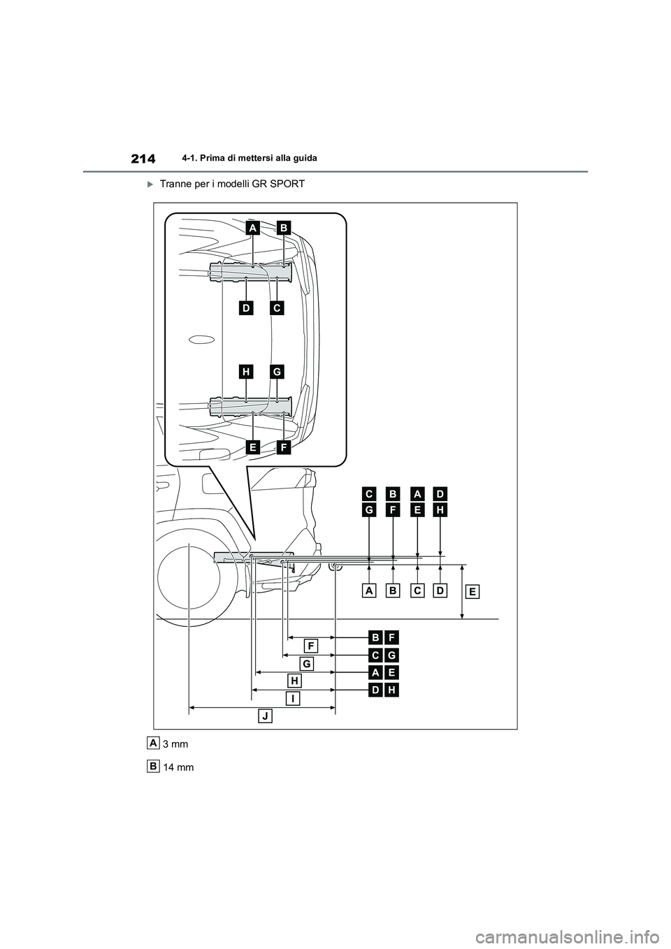 TOYOTA RAV4 2023  Manuale duso (in Italian) 2144-1. Prima di mettersi alla guida
Tranne per i modelli GR SPORT
3mm
14 mm
A
B 