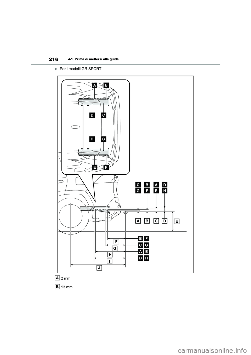 TOYOTA RAV4 2023  Manuale duso (in Italian) 2164-1. Prima di mettersi alla guida
Per i modelli GR SPORT
2mm
13 mm
A
B 