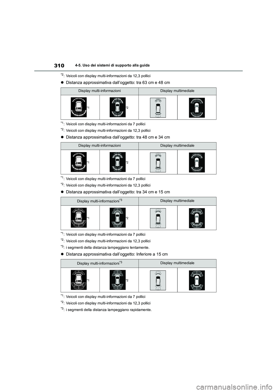 TOYOTA RAV4 2023 Manuale duso (in Italian) 3104-5. Uso dei sistemi di supporto alla guida
*2: Veicoli con display multi-informazioni da 12,3 pollici
Distanza approssimativa dall’oggetto: tra 63 cm e 48 cm
*1: Veicoli con display multi-inf TOYOTA RAV4 2023 Manuale duso (in Italian) 3104-5. Uso dei sistemi di supporto alla guida
*2: Veicoli con display multi-informazioni da 12,3 pollici
Distanza approssimativa dall’oggetto: tra 63 cm e 48 cm
*1: Veicoli con display multi-inf