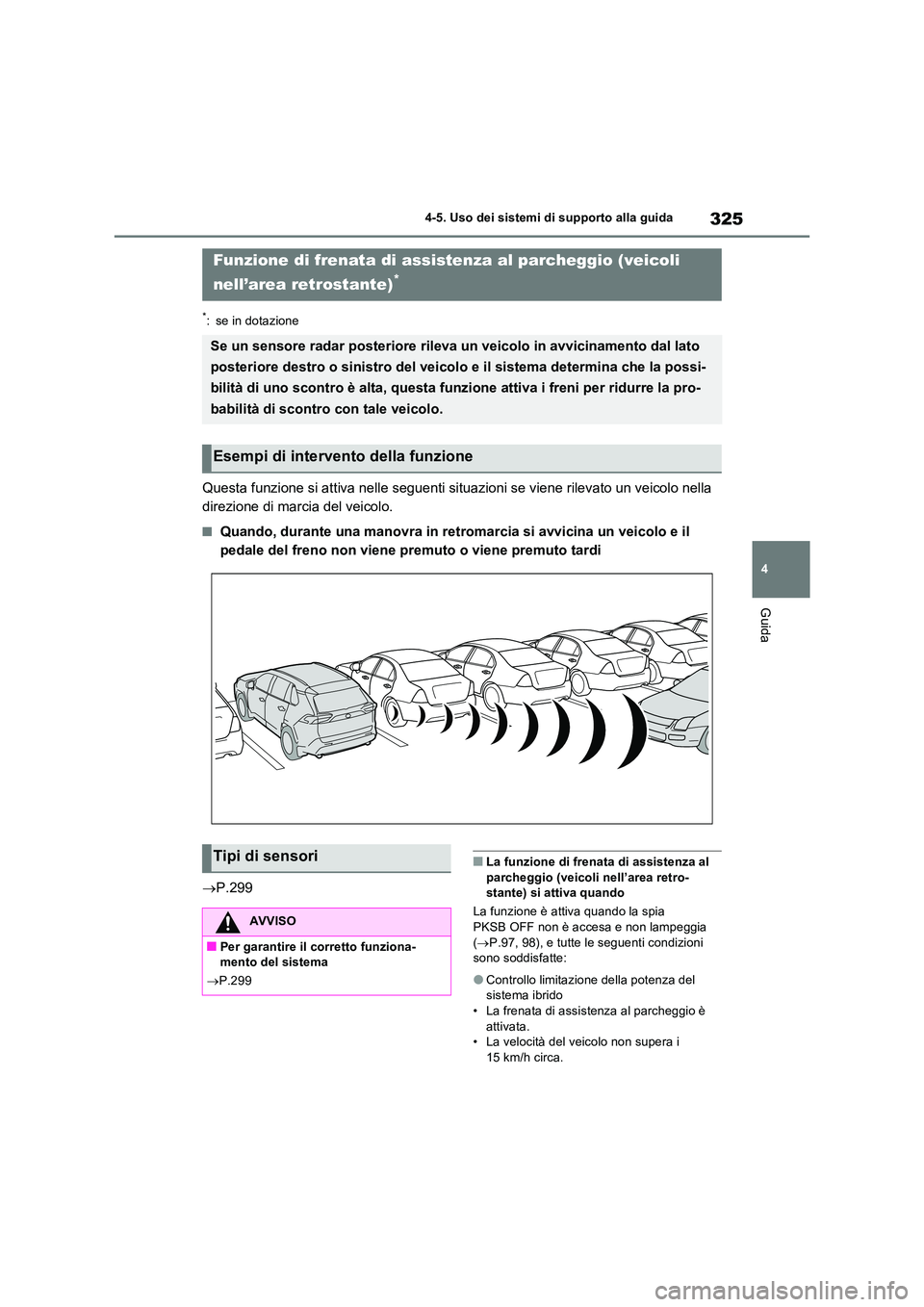 TOYOTA RAV4 2023  Manuale duso (in Italian) 325
4 
4-5. Uso dei sistemi di supporto alla guida
Guida
*: se in dotazione
Questa funzione si attiva nelle seguenti situazioni se viene rilevato un veicolo nella  
direzione di marcia del veicolo.
