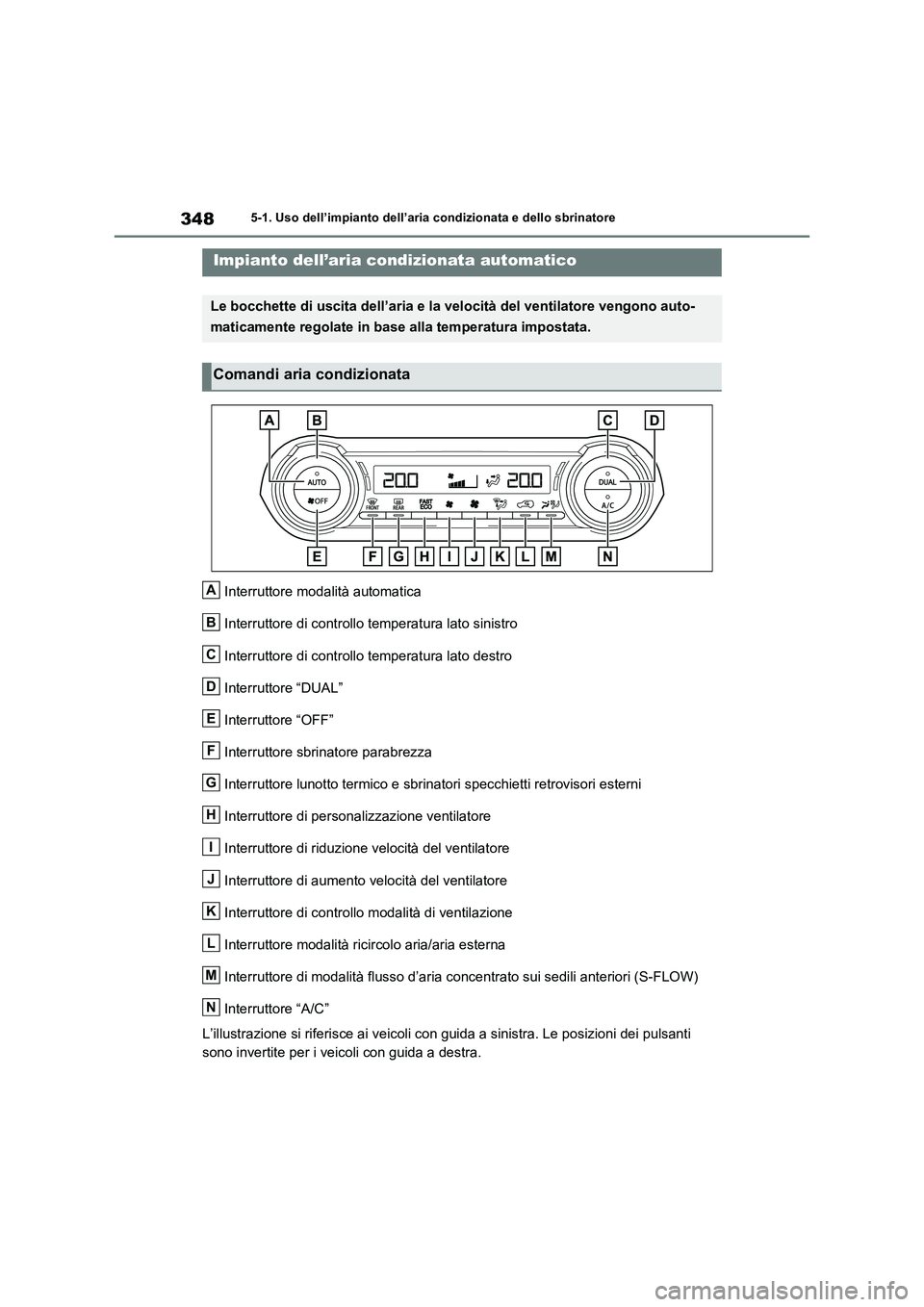 TOYOTA RAV4 2023 Manuale duso (in Italian) 3485-1. Uso dell’impianto dell’aria condizionata e dello sbrinatore
5-1.Uso dell’impia nto de ll’aria cond izion ata e de llo sbrina tore
Interruttore modalità automatica
Interruttore TOYOTA RAV4 2023 Manuale duso (in Italian) 3485-1. Uso dell’impianto dell’aria condizionata e dello sbrinatore
5-1.Uso dell’impia nto de ll’aria cond izion ata e de llo sbrina tore
Interruttore modalità automatica
Interruttore