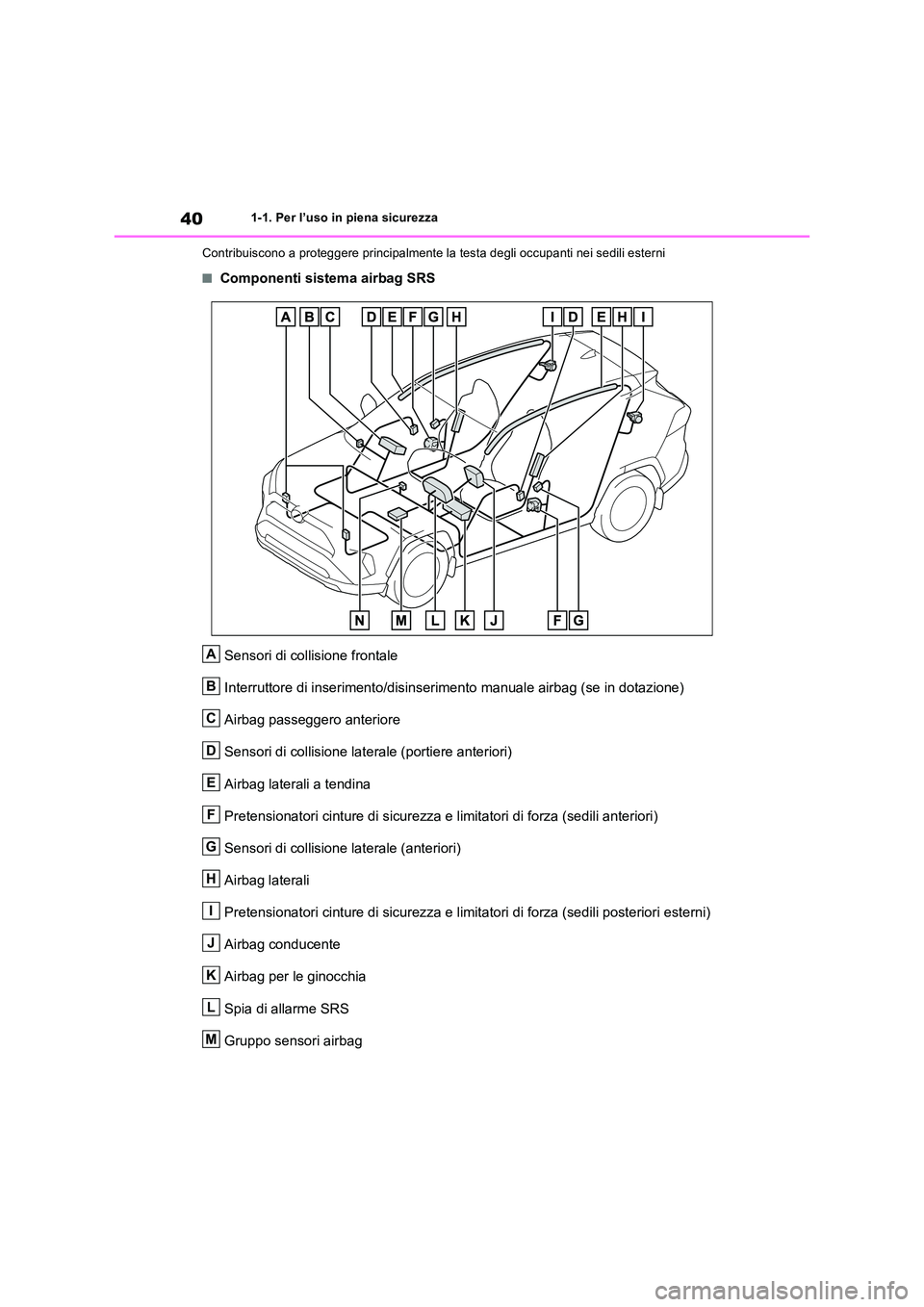 TOYOTA RAV4 2023 Manuale duso (in Italian) 401-1. Per l’uso in piena sicurezza
Contribuiscono a proteggere principalmente la testa degli occupanti nei sedili esterni
■Componenti sistema airbag SRS
Sensori di collisione frontale
Interru TOYOTA RAV4 2023 Manuale duso (in Italian) 401-1. Per l’uso in piena sicurezza
Contribuiscono a proteggere principalmente la testa degli occupanti nei sedili esterni
■Componenti sistema airbag SRS
Sensori di collisione frontale
Interru