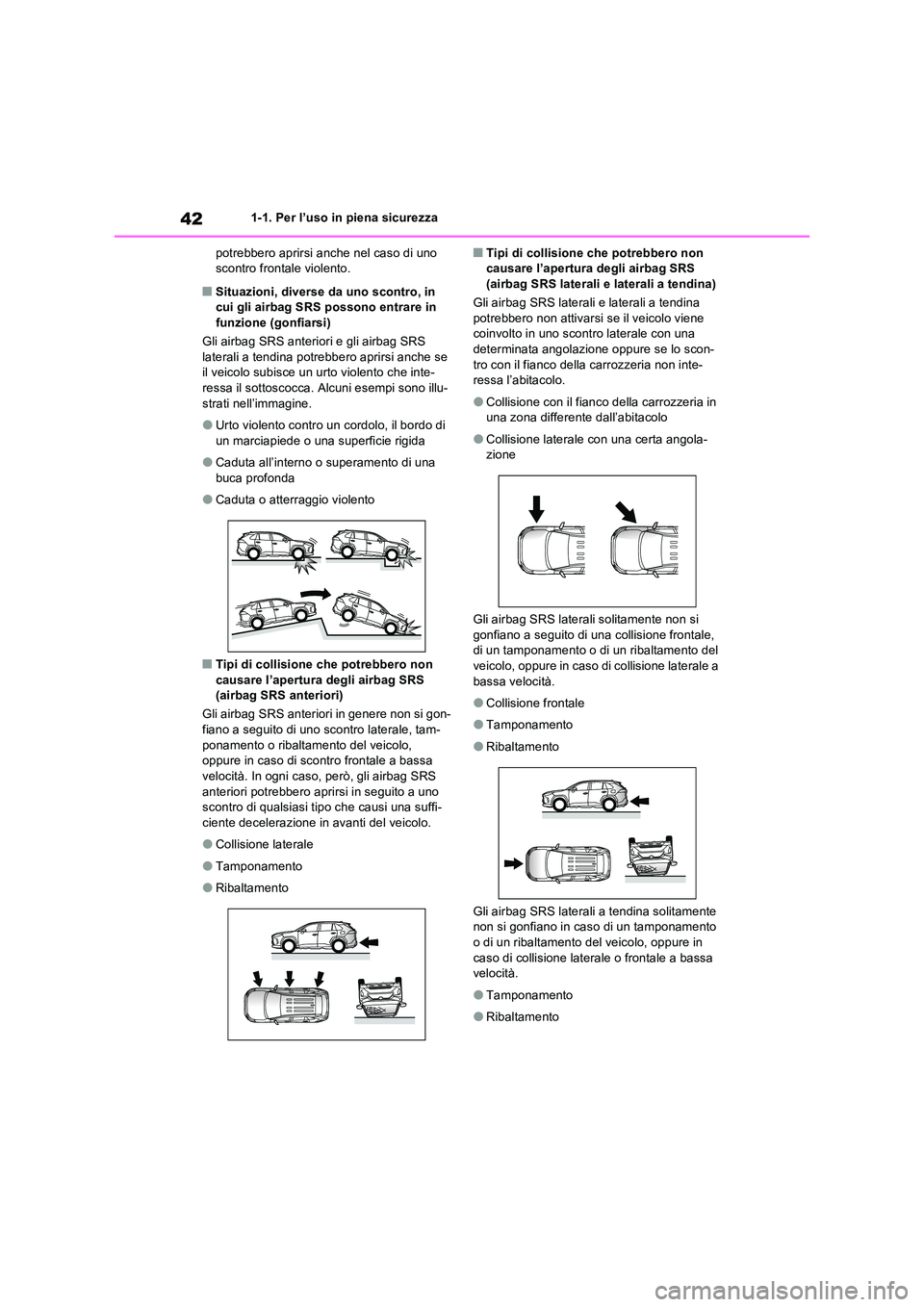 TOYOTA RAV4 2023 Manuale duso (in Italian) 421-1. Per l’uso in piena sicurezza
potrebbero aprirsi anche nel caso di uno scontro frontale violento.
■Situazioni, diverse da uno scontro, in cui gli airbag SRS possono entrare in
funzione ( TOYOTA RAV4 2023 Manuale duso (in Italian) 421-1. Per l’uso in piena sicurezza
potrebbero aprirsi anche nel caso di uno scontro frontale violento.
■Situazioni, diverse da uno scontro, in cui gli airbag SRS possono entrare in
funzione (