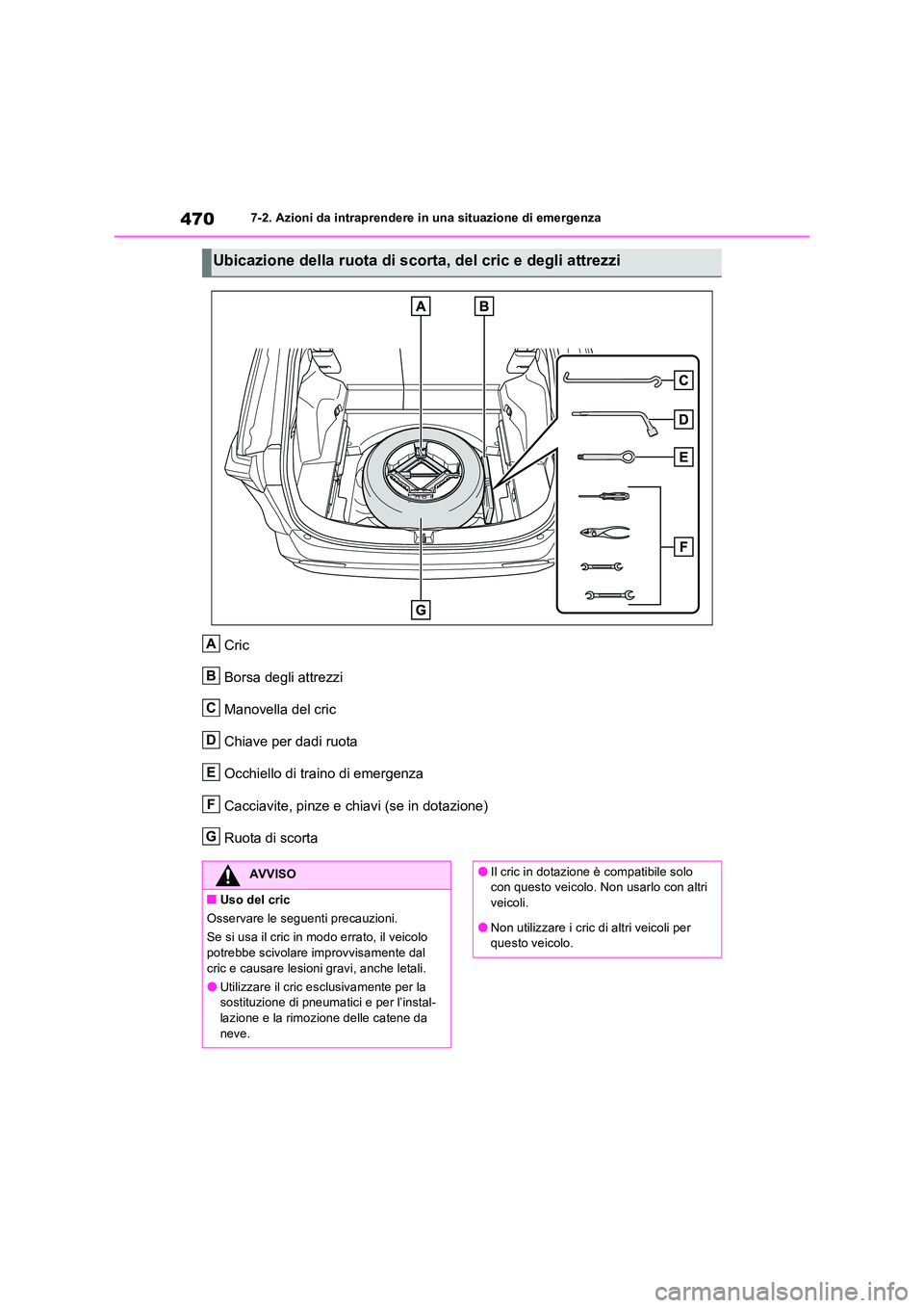 TOYOTA RAV4 2023 Manuale duso (in Italian) 4707-2. Azioni da intraprendere in una situazione di emergenza
Cric
Borsa degli attrezzi
Manovella del cric
Chiave per dadi ruota
Occhiello di traino di emergenza
Cacciavite, pinze e chiavi (se in TOYOTA RAV4 2023 Manuale duso (in Italian) 4707-2. Azioni da intraprendere in una situazione di emergenza
Cric
Borsa degli attrezzi
Manovella del cric
Chiave per dadi ruota
Occhiello di traino di emergenza
Cacciavite, pinze e chiavi (se in