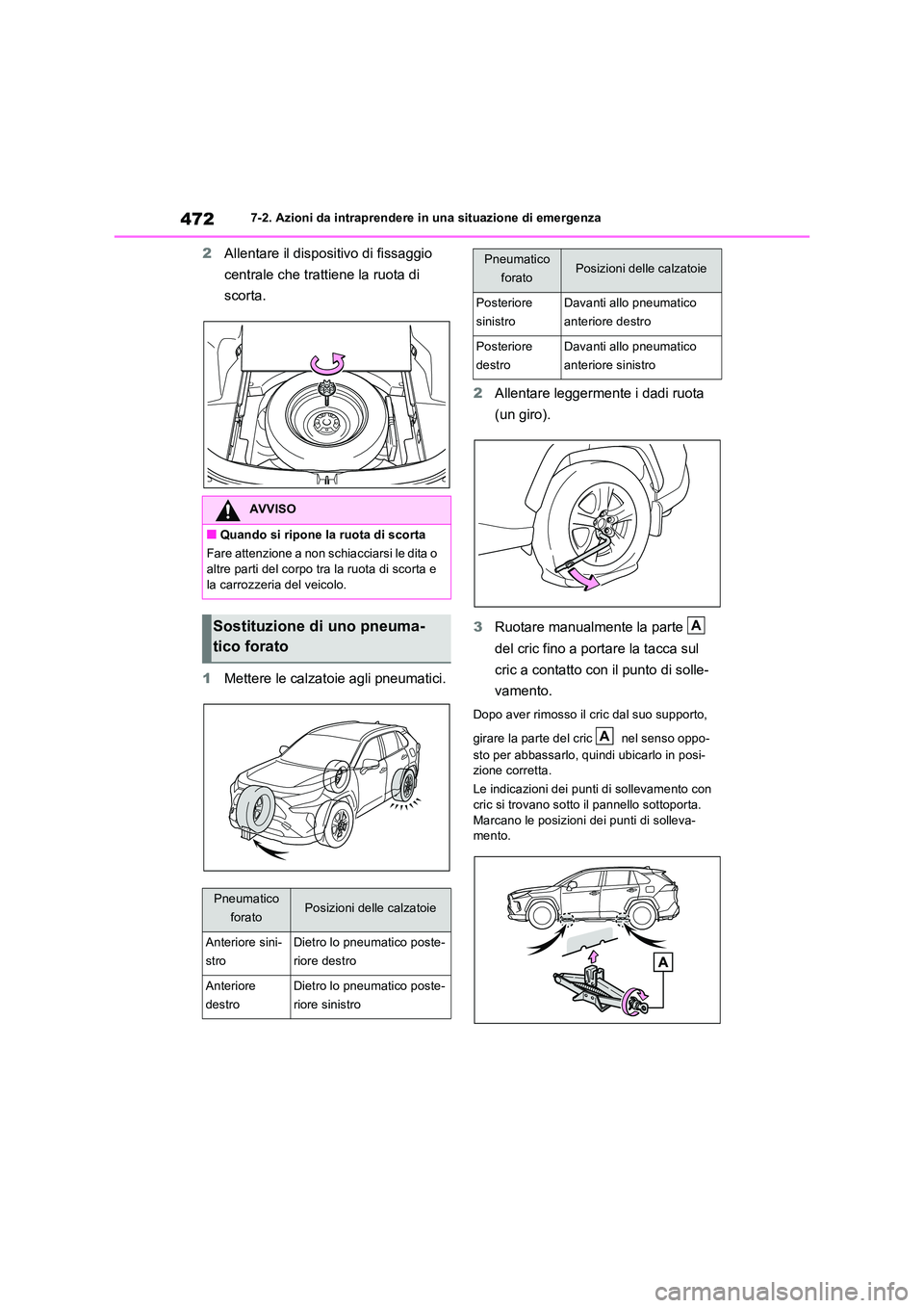 TOYOTA RAV4 2023 Manuale duso (in Italian) 4727-2. Azioni da intraprendere in una situazione di emergenza
2Allentare il dispositivo di fissaggio
centrale che trattiene la ruota di
scorta.
1 Mettere le calzatoie agli pneumatici.
2 Allenta TOYOTA RAV4 2023 Manuale duso (in Italian) 4727-2. Azioni da intraprendere in una situazione di emergenza
2Allentare il dispositivo di fissaggio
centrale che trattiene la ruota di
scorta.
1 Mettere le calzatoie agli pneumatici.
2 Allenta