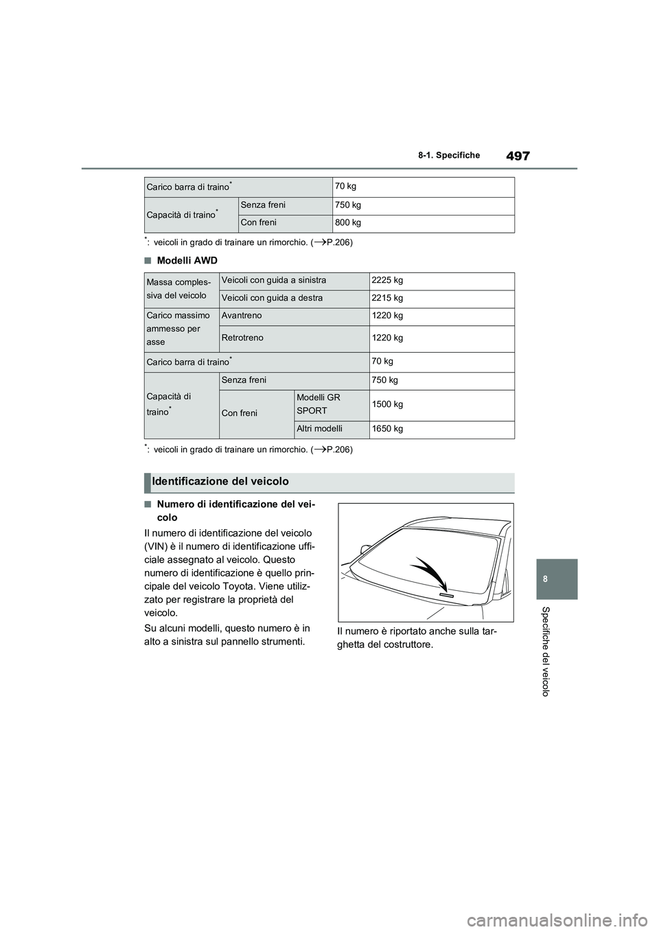 TOYOTA RAV4 2023 Manuale duso (in Italian) 497
8 8-1. Specifiche
Specifiche del veicolo
*: veicoli in grado di trainare un rimorchio. (P.206)
■Modelli AWD
*: veicoli in grado di trainare un rimorchio. (P.206)
■Numero di identificazio TOYOTA RAV4 2023 Manuale duso (in Italian) 497
8 8-1. Specifiche
Specifiche del veicolo
*: veicoli in grado di trainare un rimorchio. (P.206)
■Modelli AWD
*: veicoli in grado di trainare un rimorchio. (P.206)
■Numero di identificazio