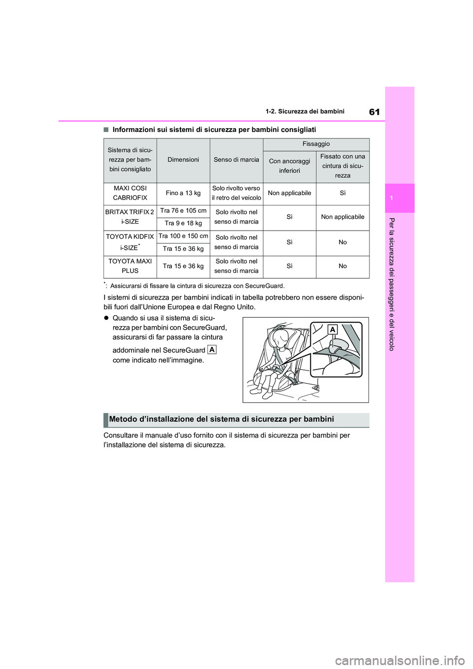 TOYOTA RAV4 2023 Manuale duso (in Italian) 61
1
1-2. Sicurezza dei bambini
Per la sicurezza dei passeggeri e del veicolo
■Informazioni sui sistemi di sicurezza per bambini consigliati
*: Assicurarsi di fissare la cintura di sicurezza con Se TOYOTA RAV4 2023 Manuale duso (in Italian) 61
1
1-2. Sicurezza dei bambini
Per la sicurezza dei passeggeri e del veicolo
■Informazioni sui sistemi di sicurezza per bambini consigliati
*: Assicurarsi di fissare la cintura di sicurezza con Se