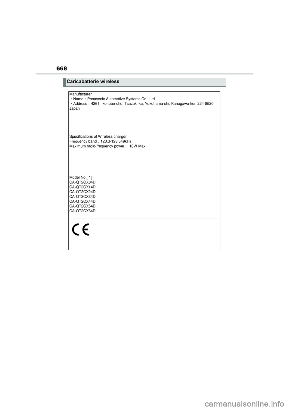 TOYOTA RAV4 2023 Manuale duso (in Italian) 668
Caricabatterie wireless TOYOTA RAV4 2023 Manuale duso (in Italian) 668
Caricabatterie wireless