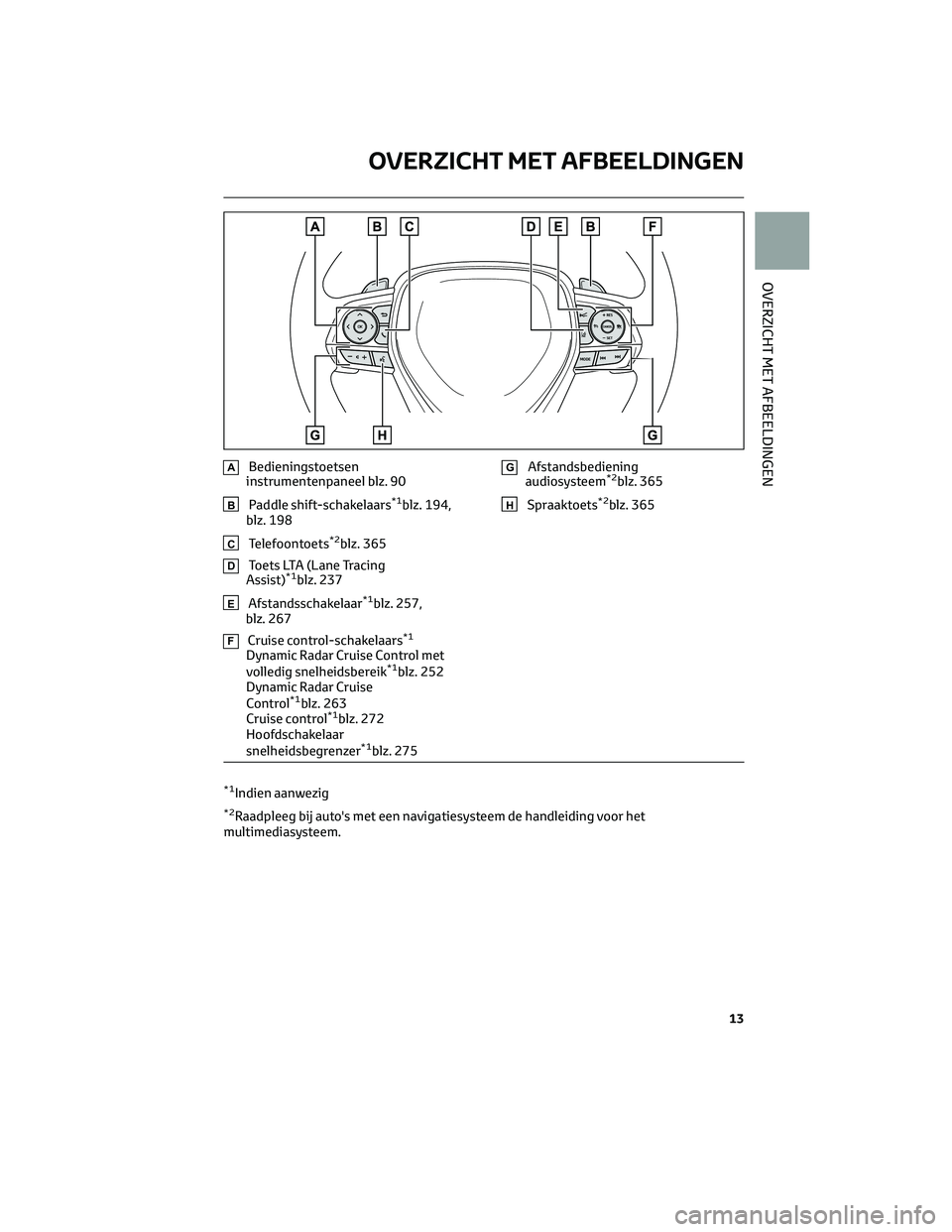 TOYOTA RAV4 2023  Instructieboekje (in Dutch) ABedieningstoetsen
instrumentenpaneel blz. 90
BPaddle shift-schakelaars*1blz. 194,
blz. 198
CTelefoontoets*2blz. 365
DToets LTA (Lane Tracing
Assist)*1blz. 237
EAfstandsschakelaar*1blz. 257,
blz. 267
