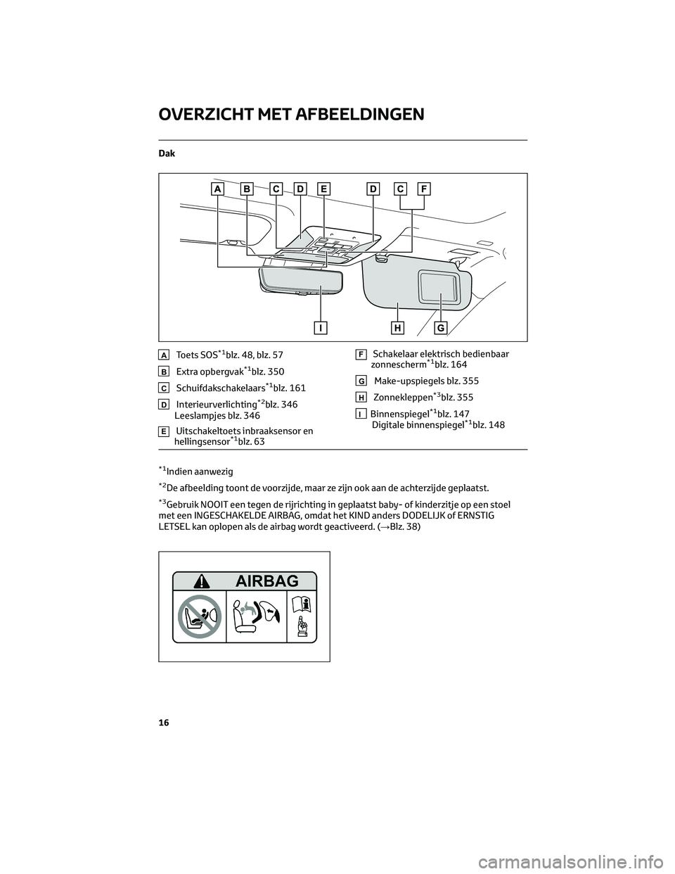 TOYOTA RAV4 2023 Instructieboekje (in Dutch) Dak
AToets SOS*1blz. 48, blz. 57
BExtra opbergvak*1blz. 350
CSchuifdakschakelaars*1blz. 161
DInterieurverlichting*2blz. 346
Leeslampjes blz. 346
EUitschakeltoets inbraaksensor en
hellingsensor*1blz. 6 TOYOTA RAV4 2023 Instructieboekje (in Dutch) Dak
AToets SOS*1blz. 48, blz. 57
BExtra opbergvak*1blz. 350
CSchuifdakschakelaars*1blz. 161
DInterieurverlichting*2blz. 346
Leeslampjes blz. 346
EUitschakeltoets inbraaksensor en
hellingsensor*1blz. 6
