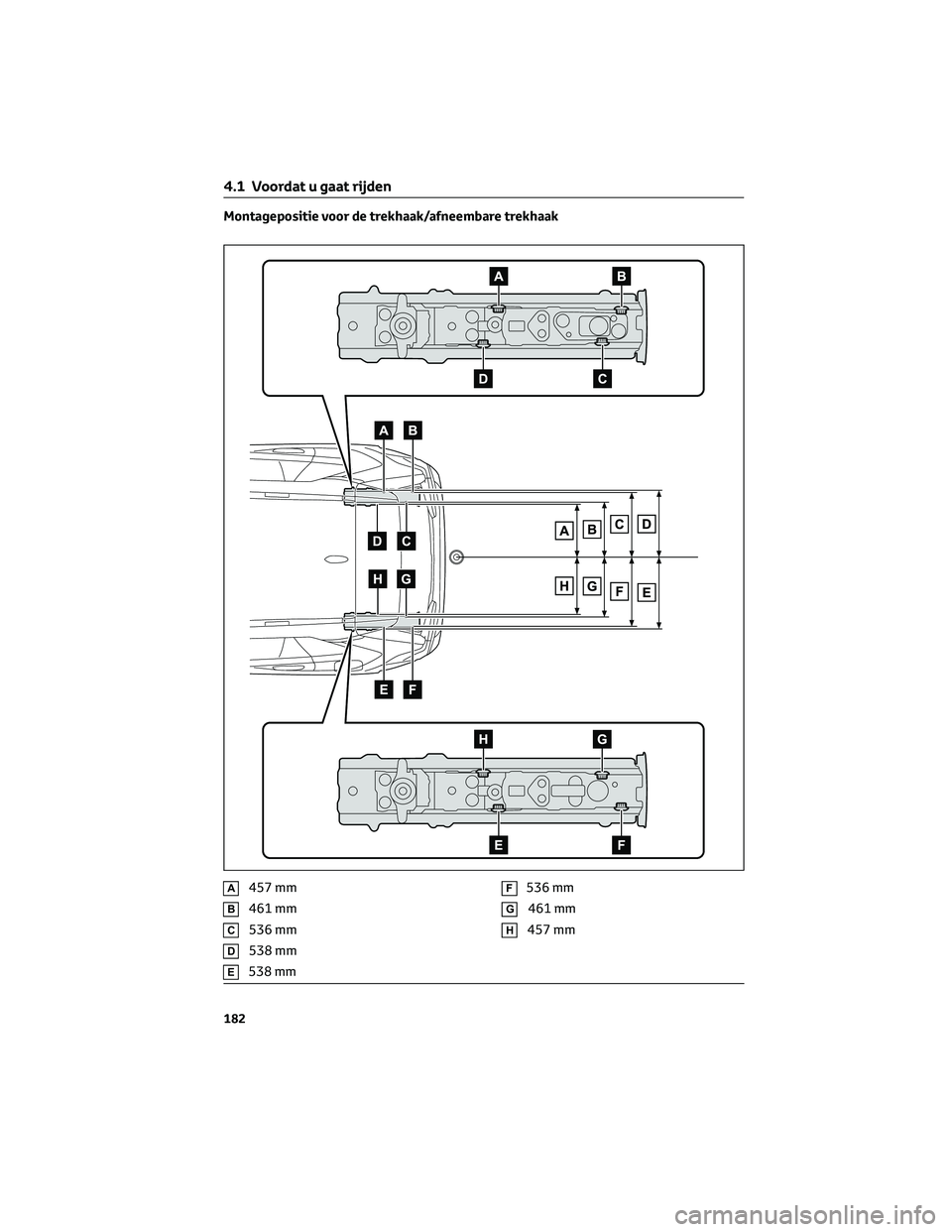 TOYOTA RAV4 2023  Instructieboekje (in Dutch) Montagepositie voor de trekhaak/afneembare trekhaak
A457 mm
B461 mm
C536 mm
D538 mm
E538 mm
F536 mm
G461 mm
H457 mm
4.1 Voordat u gaat rijden
182 