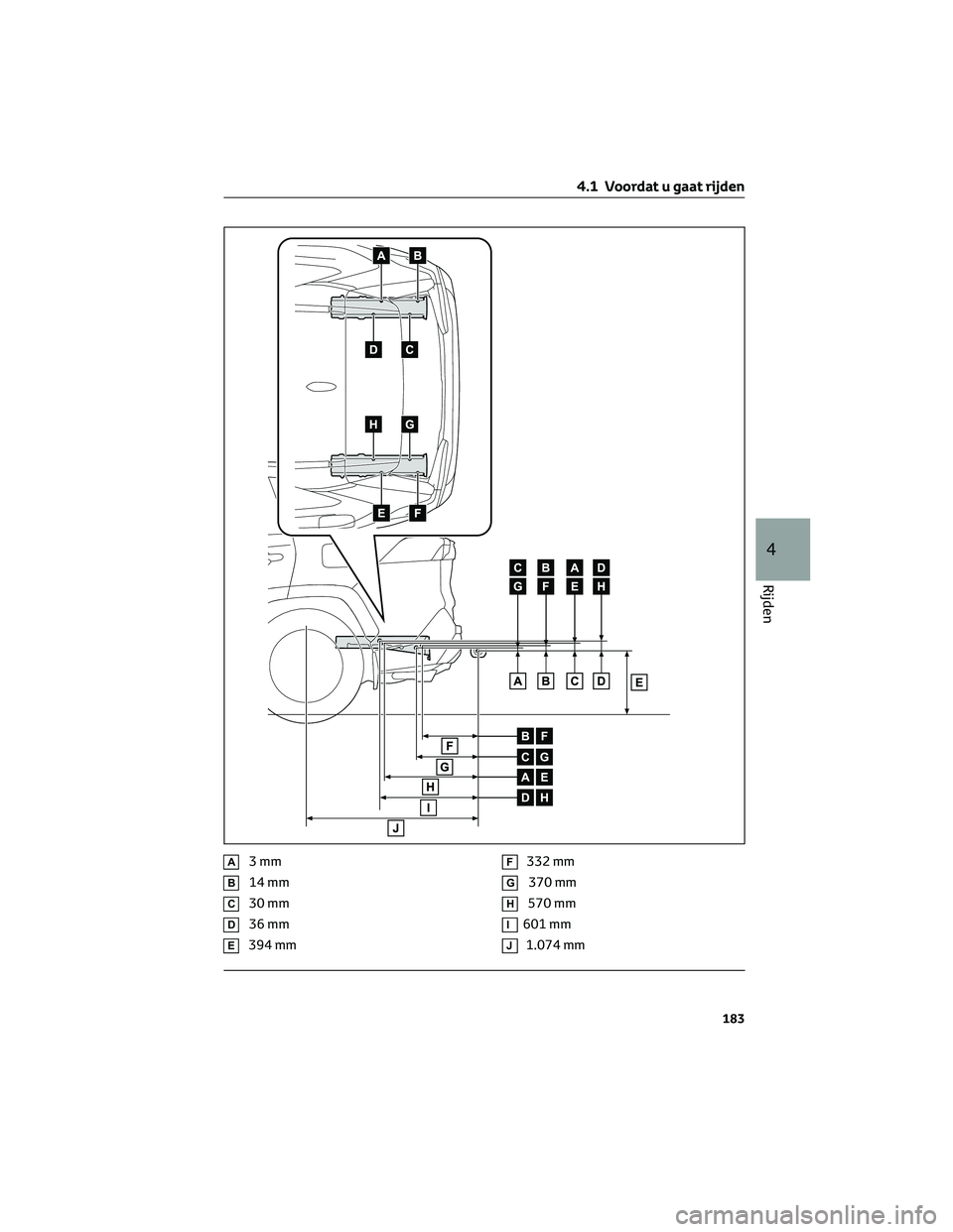 TOYOTA RAV4 2023  Instructieboekje (in Dutch) A3mm
B14 mm
C30 mm
D36 mm
E394 mm
F332 mm
G370 mm
H570 mm
I601 mm
J1.074 mm
4.1 Voordat u gaat rijden
183
4
Rijden 