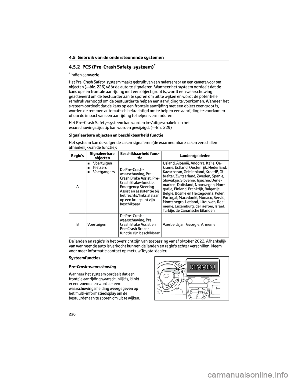 TOYOTA RAV4 2023 Instructieboekje (in Dutch) 4.5.2 PCS (Pre-Crash Safety-systeem)*
*Indien aanwezig
Het Pre-Crash Safety-systeem maakt gebruik van een radarsensor en een camera voor om
objecten (→blz. 226) vóór de auto te signaleren. Wanneer TOYOTA RAV4 2023 Instructieboekje (in Dutch) 4.5.2 PCS (Pre-Crash Safety-systeem)*
*Indien aanwezig
Het Pre-Crash Safety-systeem maakt gebruik van een radarsensor en een camera voor om
objecten (→blz. 226) vóór de auto te signaleren. Wanneer