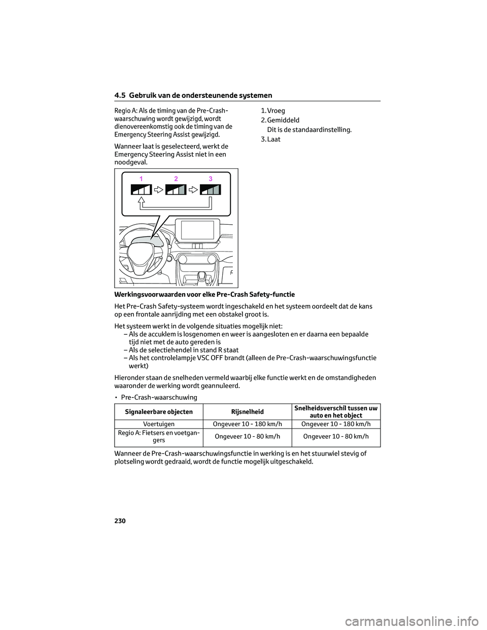 TOYOTA RAV4 2023  Instructieboekje (in Dutch) Regio A: Als de timing van de Pre-Crash-
waarschuwing wordt gewijzigd, wordt
dienovereenkomstig ook de timing van de
Emergency Steering Assist gewijzigd.
Wanneer laat is geselecteerd, werkt de
Emergen