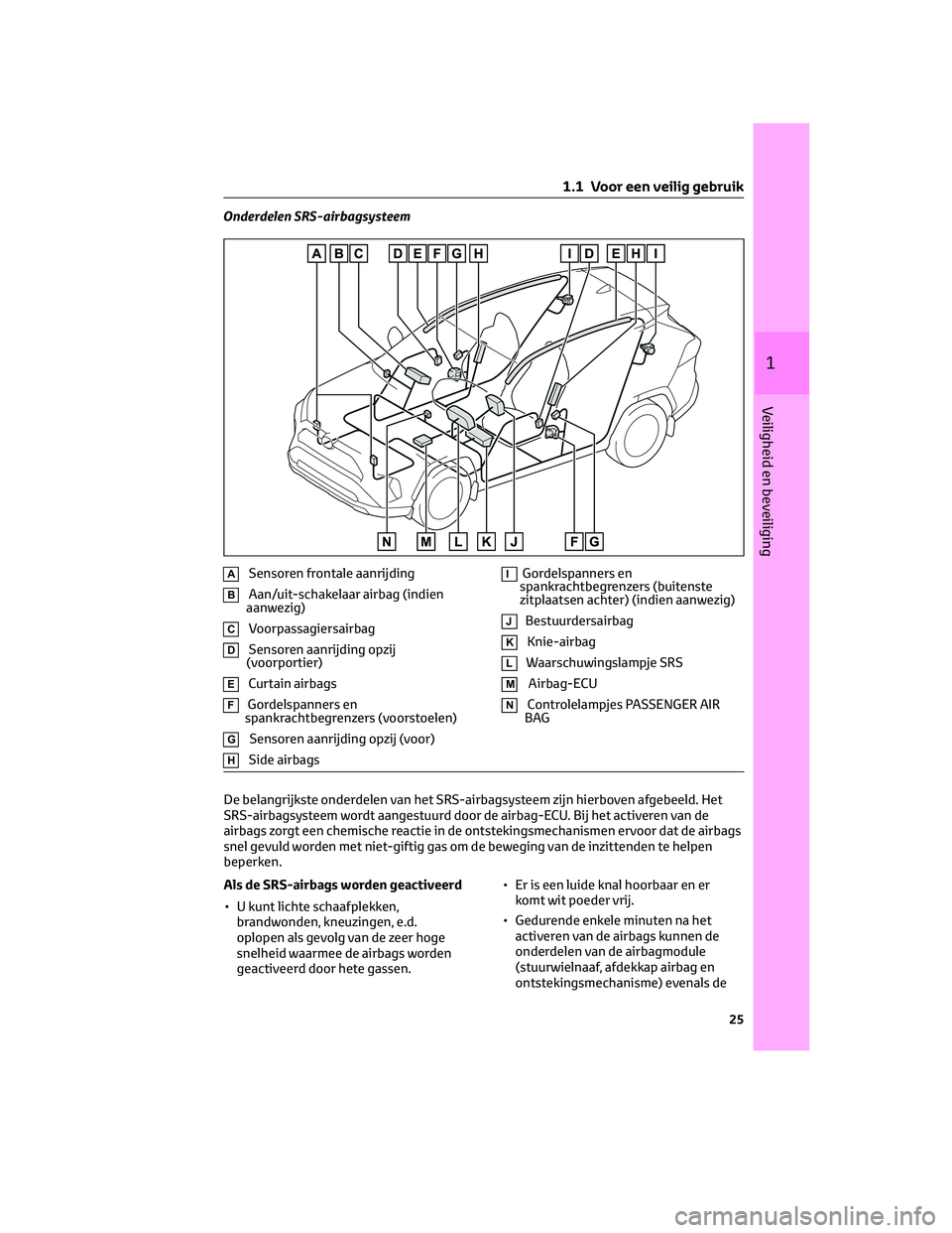 TOYOTA RAV4 2023 Instructieboekje (in Dutch) Onderdelen SRS-airbagsysteem
ASensoren frontale aanrijding
BAan/uit-schakelaar airbag (indien
aanwezig)
CVoorpassagiersairbag
DSensoren aanrijding opzij
(voorportier)
ECurtain airbags
FGordelspanners TOYOTA RAV4 2023 Instructieboekje (in Dutch) Onderdelen SRS-airbagsysteem
ASensoren frontale aanrijding
BAan/uit-schakelaar airbag (indien
aanwezig)
CVoorpassagiersairbag
DSensoren aanrijding opzij
(voorportier)
ECurtain airbags
FGordelspanners