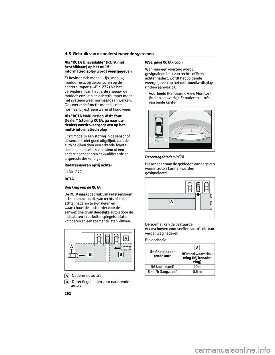 TOYOTA RAV4 2023 Instructieboekje (in Dutch) Als “RCTA Unavailable” (RCTA niet
beschikbaar) op het multi-
informatiedisplay wordt weergegeven
Er bevindt zich mogelijk ijs, sneeuw,
modder, enz. bij de sensoren op de
achterbumper. (→Blz. 277 TOYOTA RAV4 2023 Instructieboekje (in Dutch) Als “RCTA Unavailable” (RCTA niet
beschikbaar) op het multi-
informatiedisplay wordt weergegeven
Er bevindt zich mogelijk ijs, sneeuw,
modder, enz. bij de sensoren op de
achterbumper. (→Blz. 277