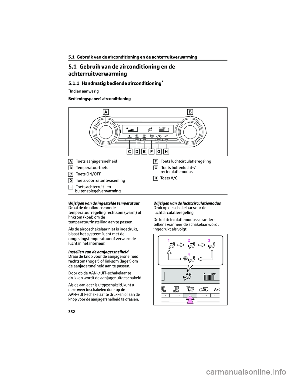 TOYOTA RAV4 2023 Instructieboekje (in Dutch) 5.1 Gebruik van de airconditioning en de
achterruitverwarming
5.1.1 Handmatig bediende airconditioning*
*Indien aanwezig
Bedieningspaneel airconditioning
AToets aanjagersnelheid
BTemperatuurtoets
CToe TOYOTA RAV4 2023 Instructieboekje (in Dutch) 5.1 Gebruik van de airconditioning en de
achterruitverwarming
5.1.1 Handmatig bediende airconditioning*
*Indien aanwezig
Bedieningspaneel airconditioning
AToets aanjagersnelheid
BTemperatuurtoets
CToe