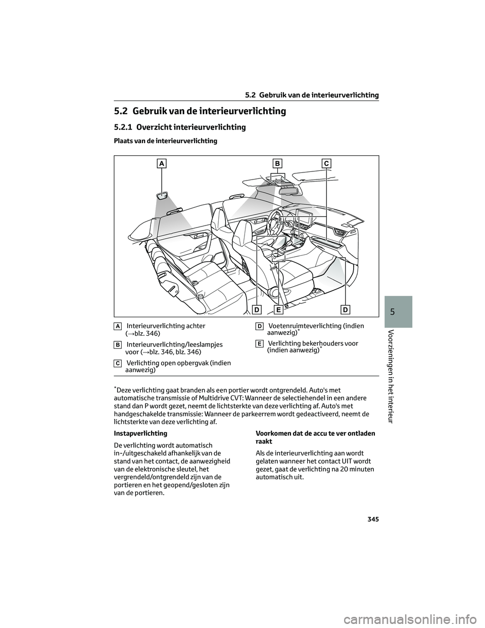 TOYOTA RAV4 2023 Instructieboekje (in Dutch) 5.2 Gebruik van de interieurverlichting
5.2.1 Overzicht interieurverlichting
Plaats van de interieurverlichting
AInterieurverlichting achter
(→blz. 346)
BInterieurverlichting/leeslampjes
voor (→bl TOYOTA RAV4 2023 Instructieboekje (in Dutch) 5.2 Gebruik van de interieurverlichting
5.2.1 Overzicht interieurverlichting
Plaats van de interieurverlichting
AInterieurverlichting achter
(→blz. 346)
BInterieurverlichting/leeslampjes
voor (→bl