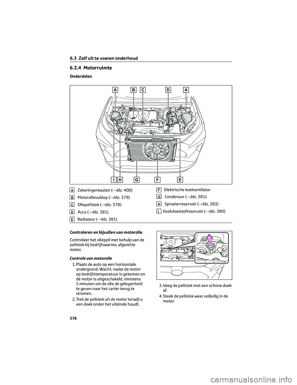TOYOTA RAV4 2023 Instructieboekje (in Dutch) 6.3.4 Motorruimte
Onderdelen
AZekeringenkasten (→blz. 400)
BMotorolievuldop (→blz. 379)
COliepeilstok (→blz. 378)
DAccu (→blz. 381)
ERadiateur (→blz. 381)
FElektrische koelventilator
GConden TOYOTA RAV4 2023 Instructieboekje (in Dutch) 6.3.4 Motorruimte
Onderdelen
AZekeringenkasten (→blz. 400)
BMotorolievuldop (→blz. 379)
COliepeilstok (→blz. 378)
DAccu (→blz. 381)
ERadiateur (→blz. 381)
FElektrische koelventilator
GConden
