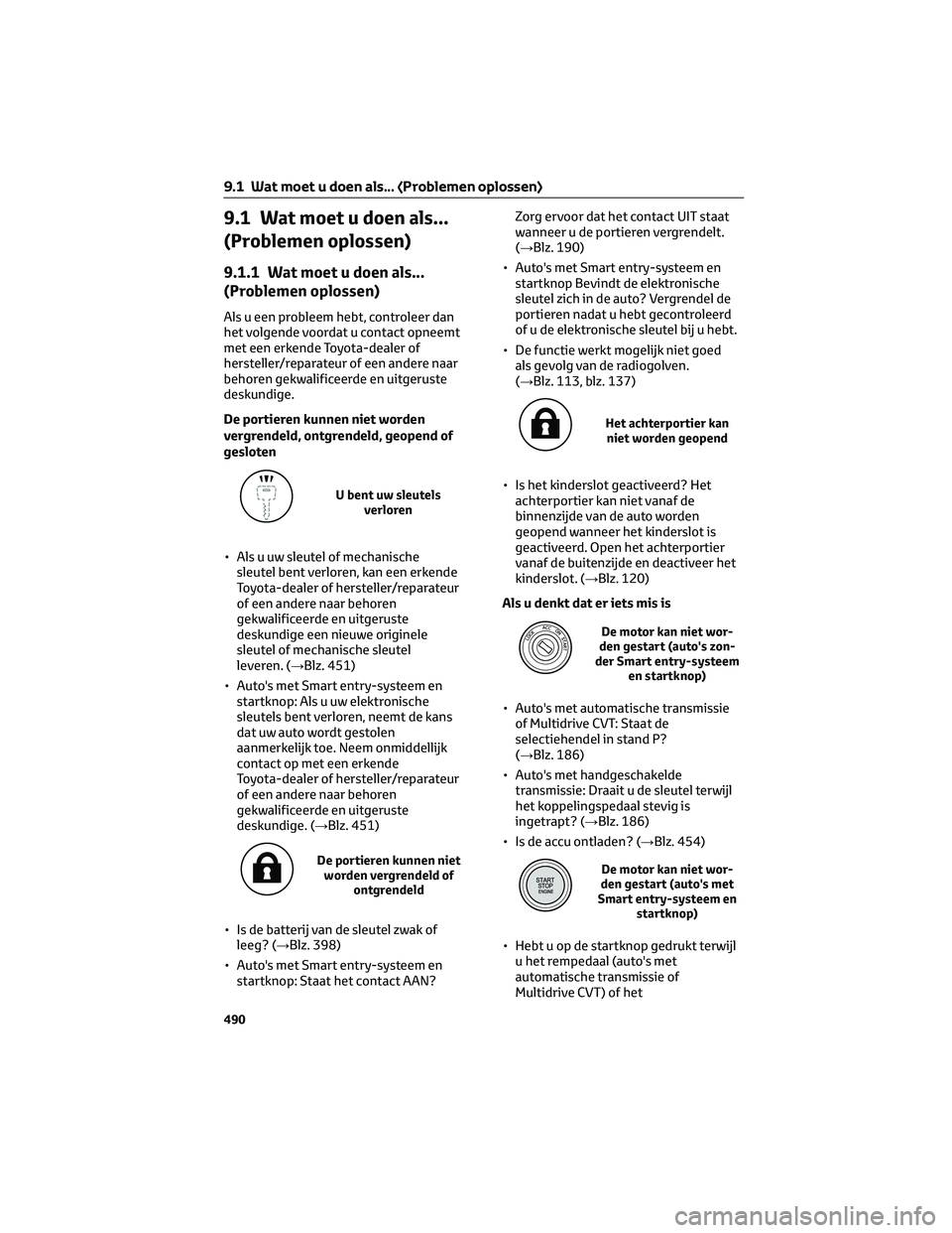 TOYOTA RAV4 2023  Instructieboekje (in Dutch) 9.1 Wat moet u doen als...
(Problemen oplossen)
9.1.1 Wat moet u doen als...
(Problemen oplossen)
Als u een probleem hebt, controleer dan
het volgende voordat u contact opneemt
met een erkende Toyota-