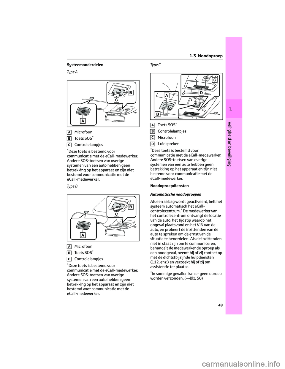 TOYOTA RAV4 2023 Instructieboekje (in Dutch) Systeemonderdelen
Ty p e A
AMicrofoon
BToets SOS*
CControlelampjes
*Deze toets is bestemd voor
communicatie met de eCall-medewerker.
Andere SOS-toetsen van overige
systemen van een auto hebben geen
be TOYOTA RAV4 2023 Instructieboekje (in Dutch) Systeemonderdelen
Ty p e A
AMicrofoon
BToets SOS*
CControlelampjes
*Deze toets is bestemd voor
communicatie met de eCall-medewerker.
Andere SOS-toetsen van overige
systemen van een auto hebben geen
be