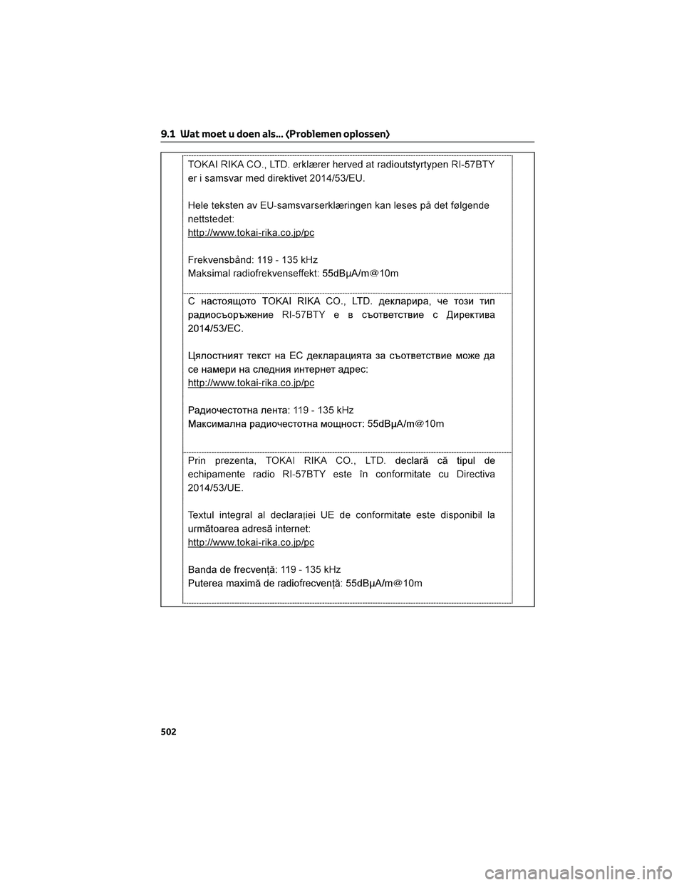 TOYOTA RAV4 2023  Instructieboekje (in Dutch) 9.1 Wat moet u doen als... (Problemen oplossen)
502 