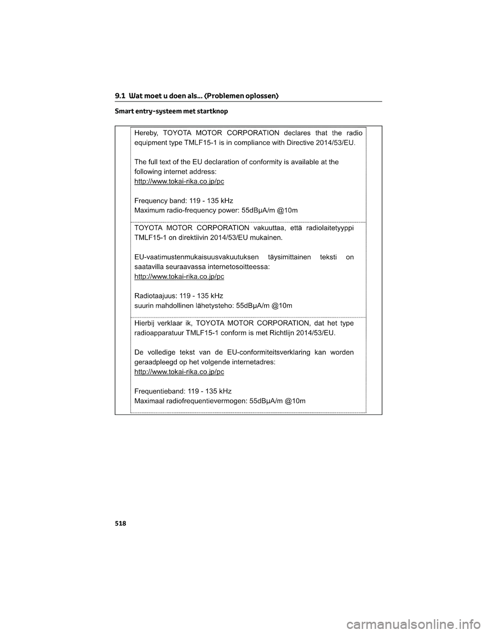 TOYOTA RAV4 2023  Instructieboekje (in Dutch) Smart entry-systeem met startknop
9.1 Wat moet u doen als... (Problemen oplossen)
518 