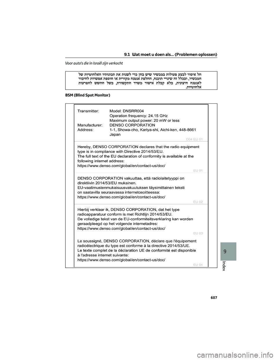 TOYOTA RAV4 2023  Instructieboekje (in Dutch) Voor auto's die in Israël zijn verkocht
BSM (Blind Spot Monitor)
9.1 Wat moet u doen als... (Problemen oplossen)
607
9
Index 