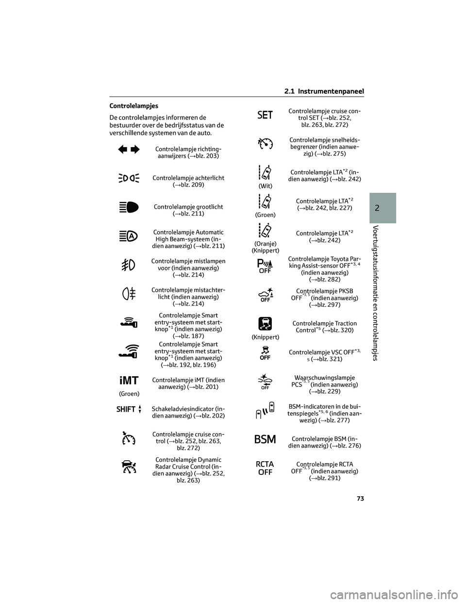 TOYOTA RAV4 2023 Instructieboekje (in Dutch) Controlelampjes
De controlelampjes informeren de
bestuurder over de bedrijfsstatus van de
verschillende systemen van de auto.
Controlelampje richting-
aanwijzers (→blz. 203)
Controlelampje achterlic TOYOTA RAV4 2023 Instructieboekje (in Dutch) Controlelampjes
De controlelampjes informeren de
bestuurder over de bedrijfsstatus van de
verschillende systemen van de auto.
Controlelampje richting-
aanwijzers (→blz. 203)
Controlelampje achterlic